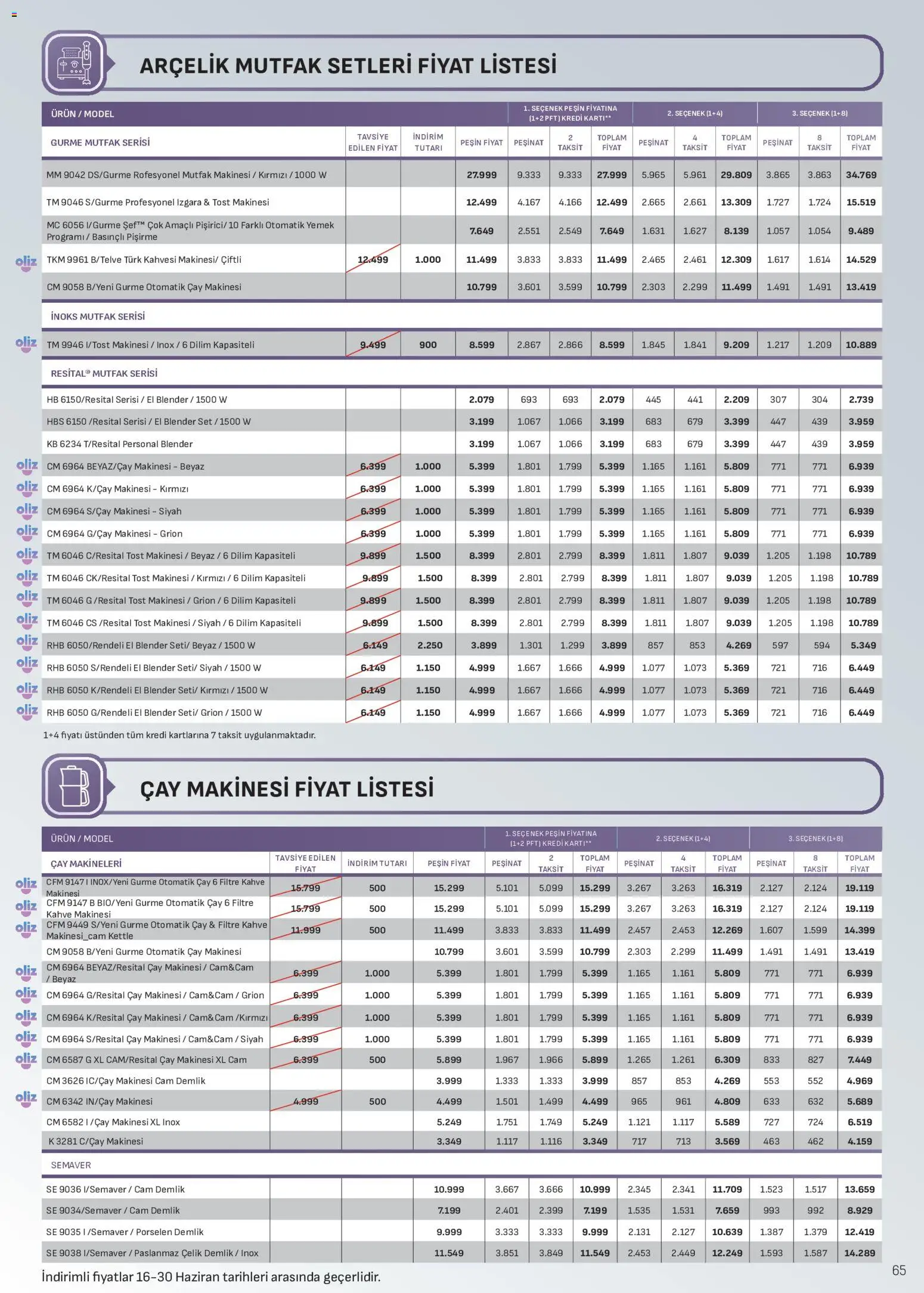 Arçelik Katalog - 16.06.2026 tarihinden itibaren geçerlidir | Sayfa: 65 | Ürünler: Blender, Kahve, Demlik, Izgara