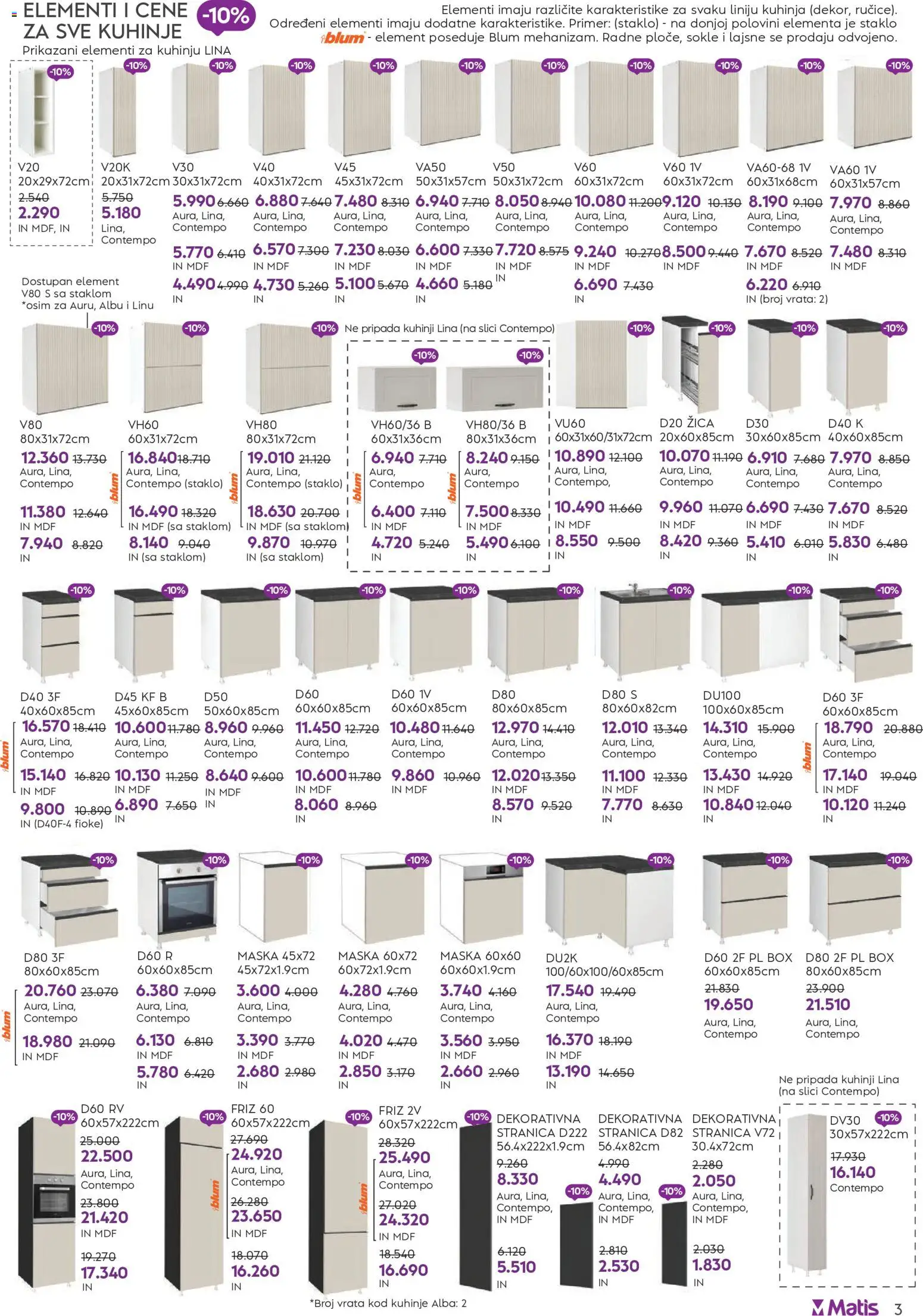 Matis katalog - važi od 19.10.2026 | Strana: 3 | Proizvode: Kuhinja, Vrata, Staklo, Maska