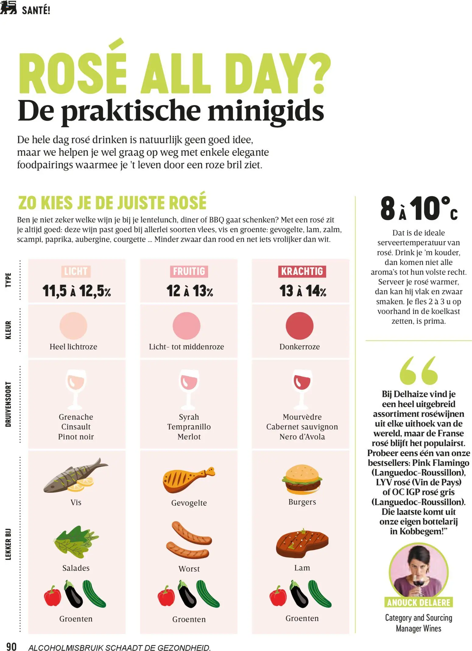 {H1} | Pagina: 90 | Producten: Vis, Bril, Koelkast, Groenten