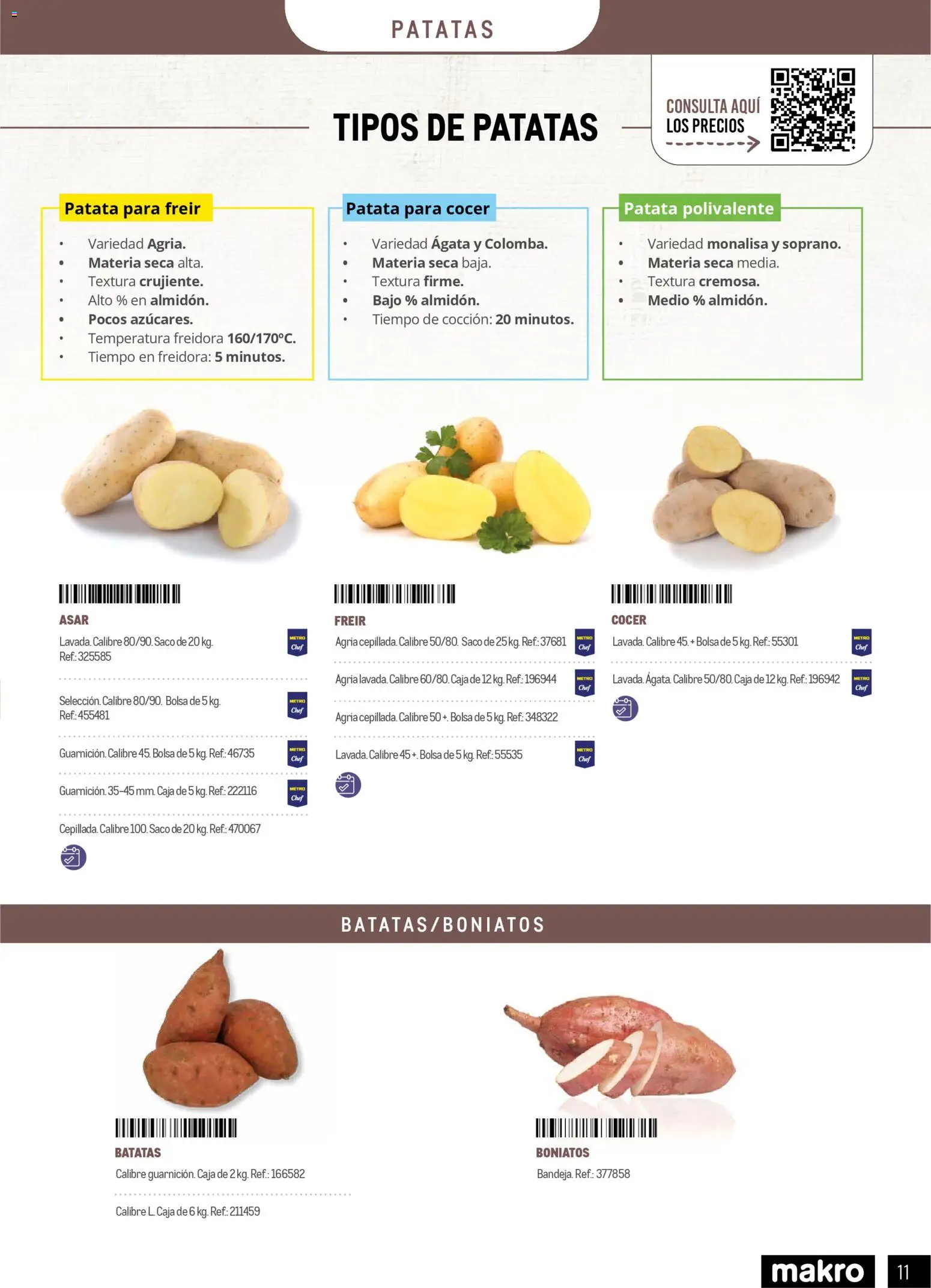 Makro - Especial Frutas y Verduras Península │ válido desde el 05.01.2026 | Página: 11 | Productos: Bolsa, Freidora, Caja
