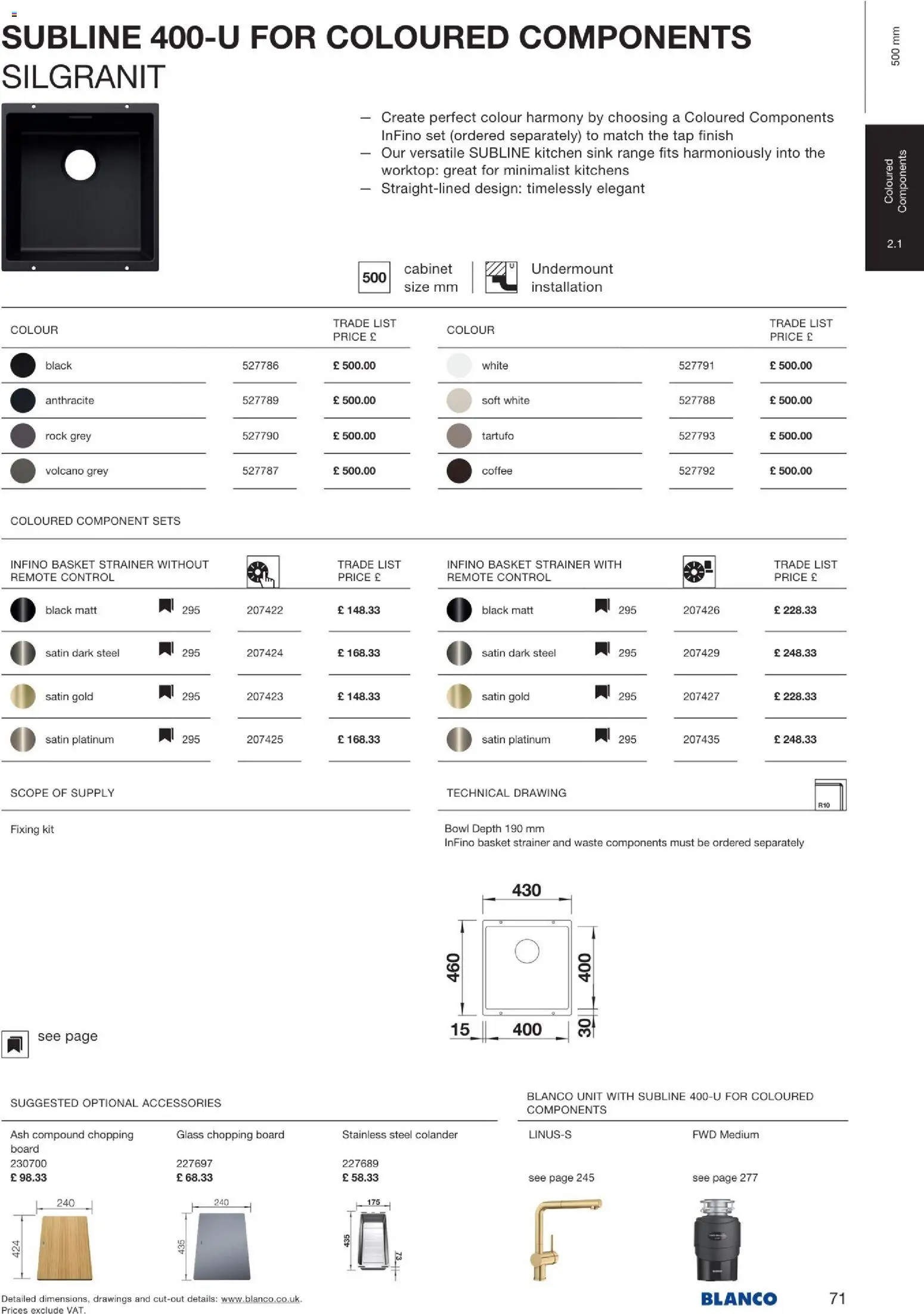 Novi Mömax katalog ponudbe – veljaven od 22.01.2026 | Stran: 72