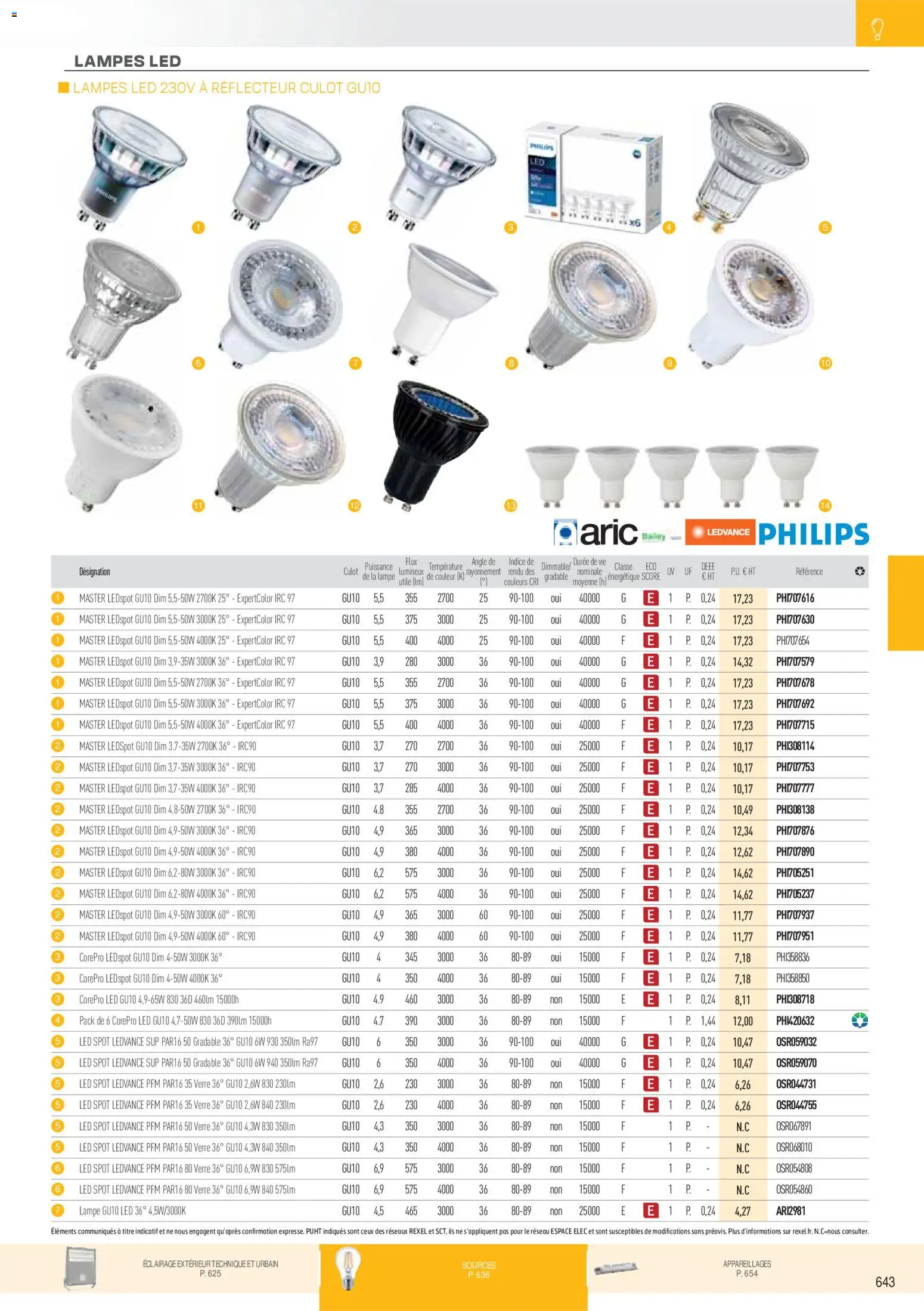 {H1} | Page: 135 | Produits: Éclairage, Lampe
