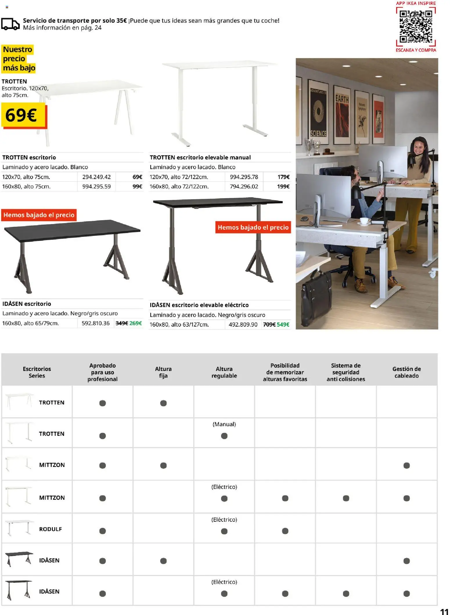 Catálogo IKEA Oficina profesional │ válido desde el 01/02/2026 | Página: 11