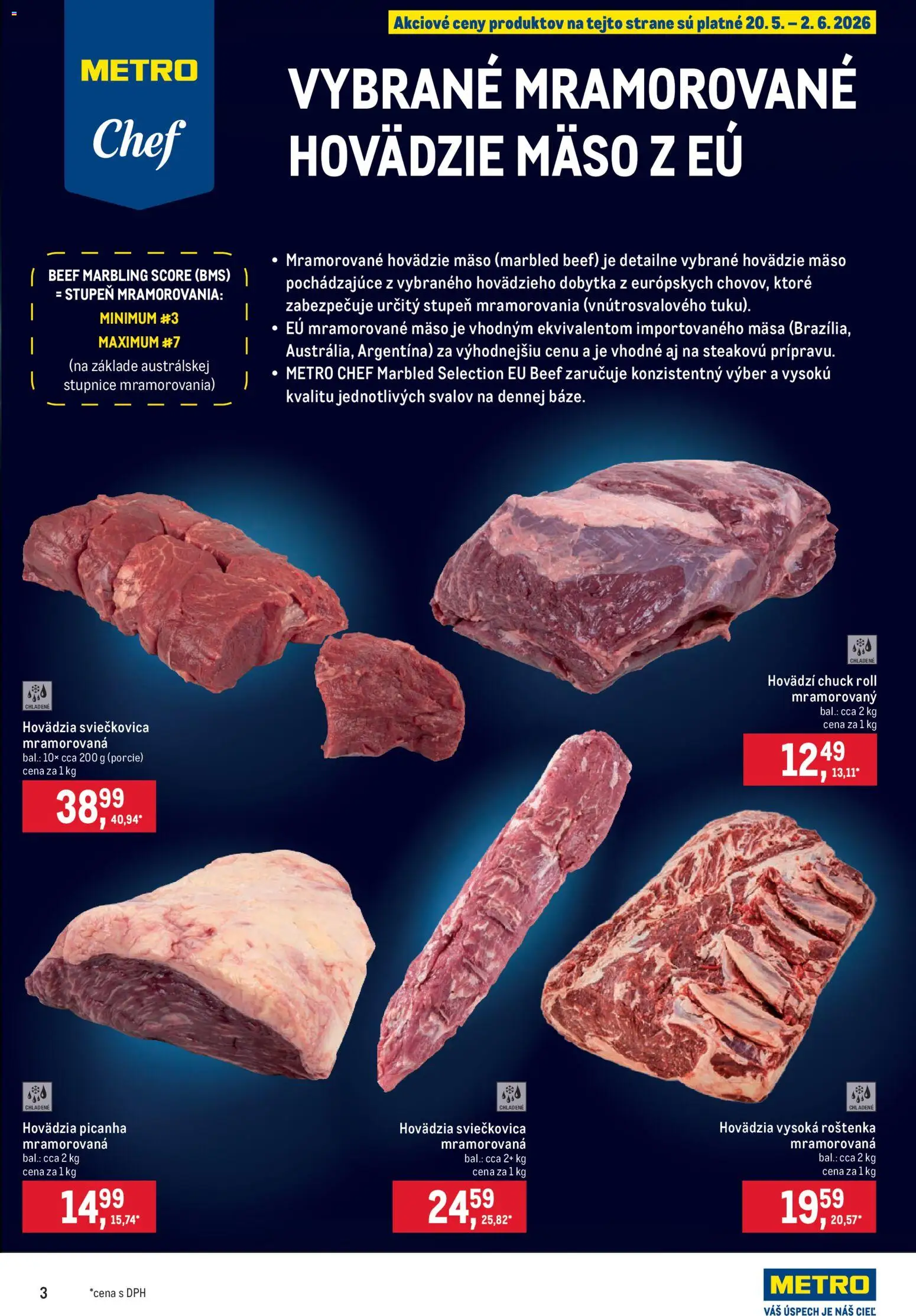 Nové Metro akcie – leták je platný od 20.05.2026 | Strana: 3 | Produkty: Hovädzie mäso