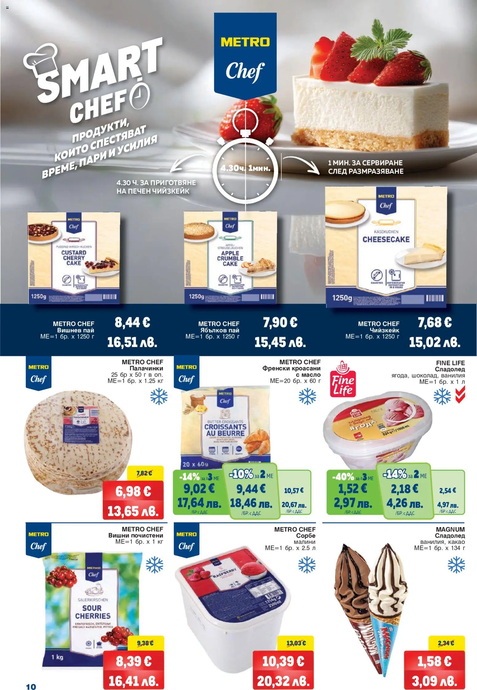 {H1} | Страница: 10 | Продукти: Сладолед, Вишни, Calvados, Малини