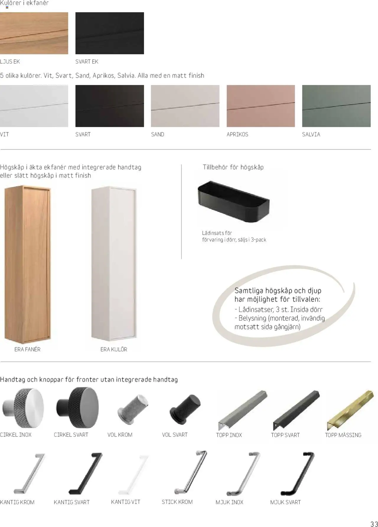 Bauhaus reklamblad aktuell från 25.08.2025 | Sida: 33 | Produkter: Topp