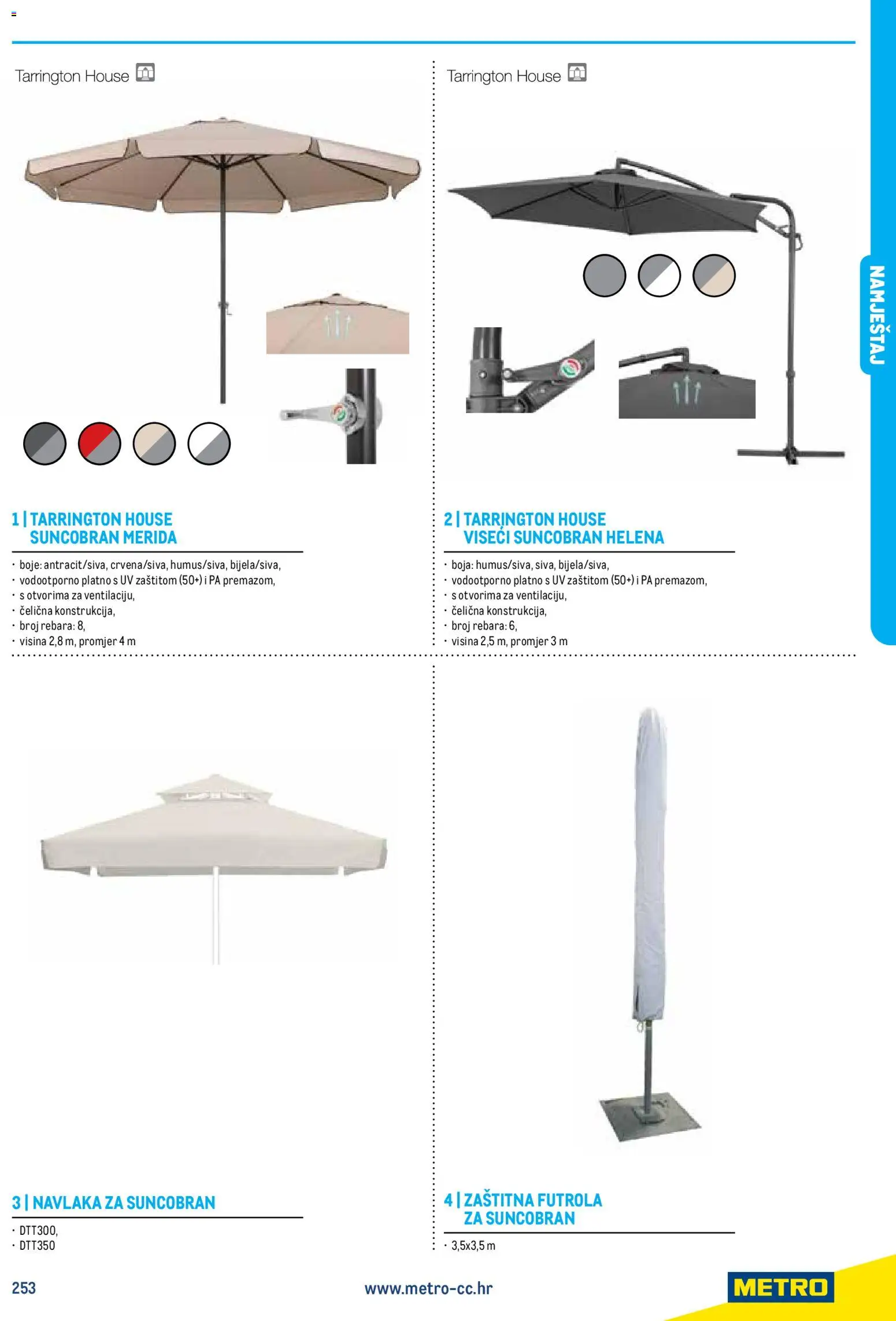 Metro katalog | vrijedi od 01.05.2026 | Stranica: 255