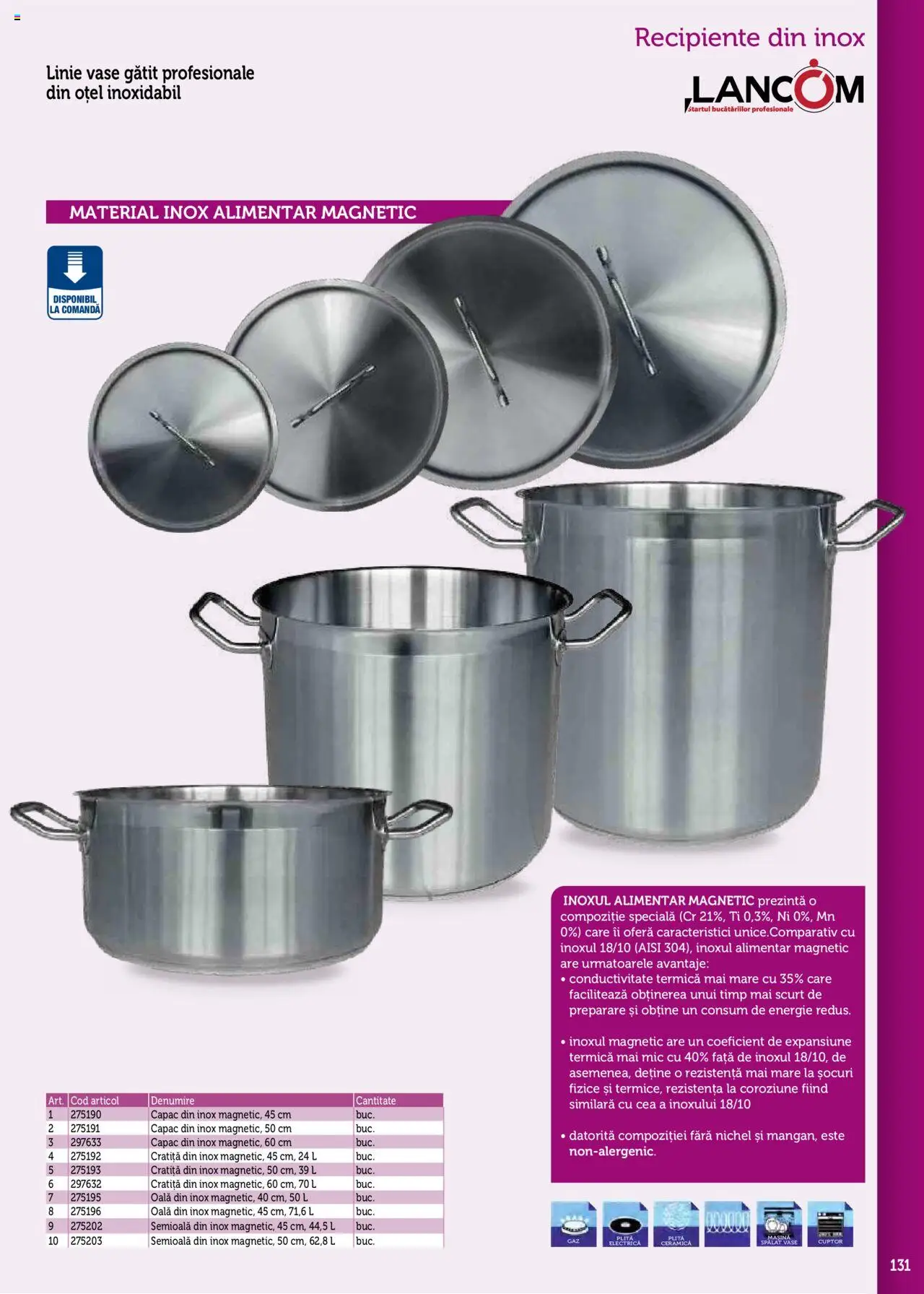 Noul catalog Metro – valabil de la 17.09.2025 | Pagină: 131 | Produse: Electrică, Cratiță, Oală, Recipiente