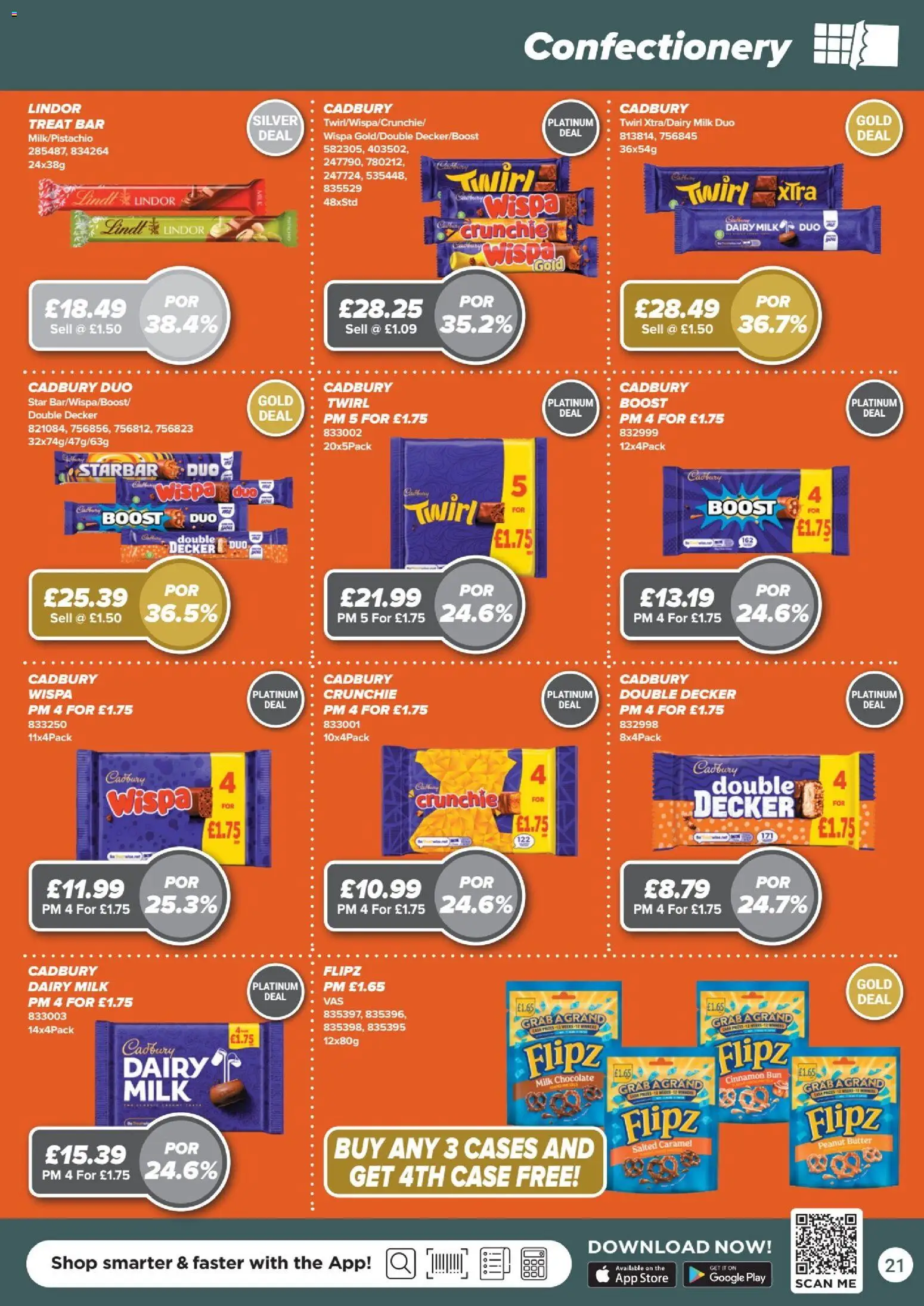 {H1} | Page: 21 | Products: Milk, Butter, Confectionery, Peanut butter