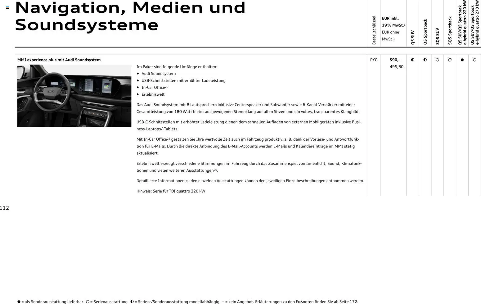 Audi Q5 – gültig ab 28.10.2025 | Seite: 112 | Produkte: Spiegel