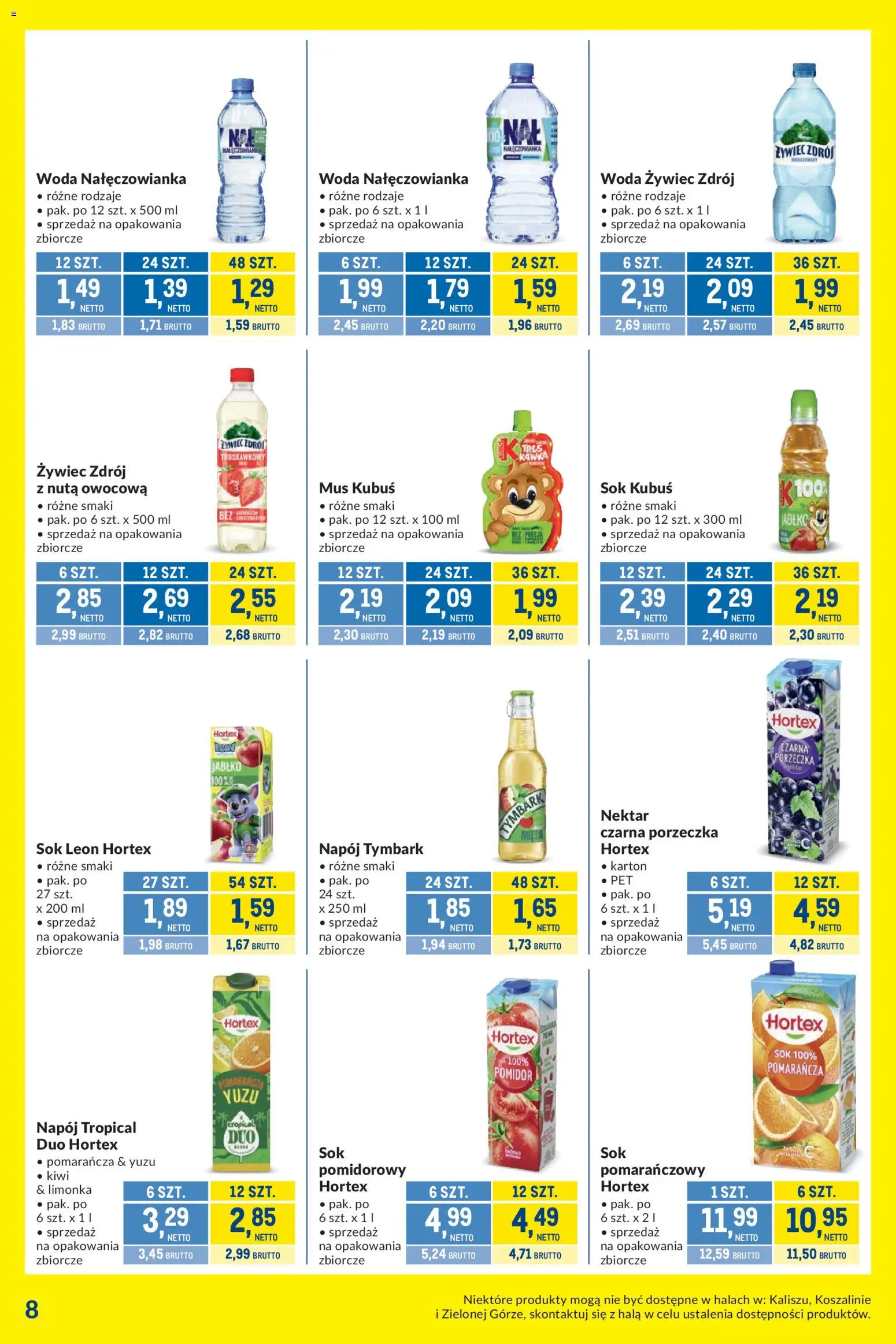 Makro gazetka - Kupujesz więcej płacisz mniej od 01.09.2026 | Strona: 8 | Produkty: Limonka, Woda Żywiec Zdrój, Woda Nałęczowianka, Kiwi