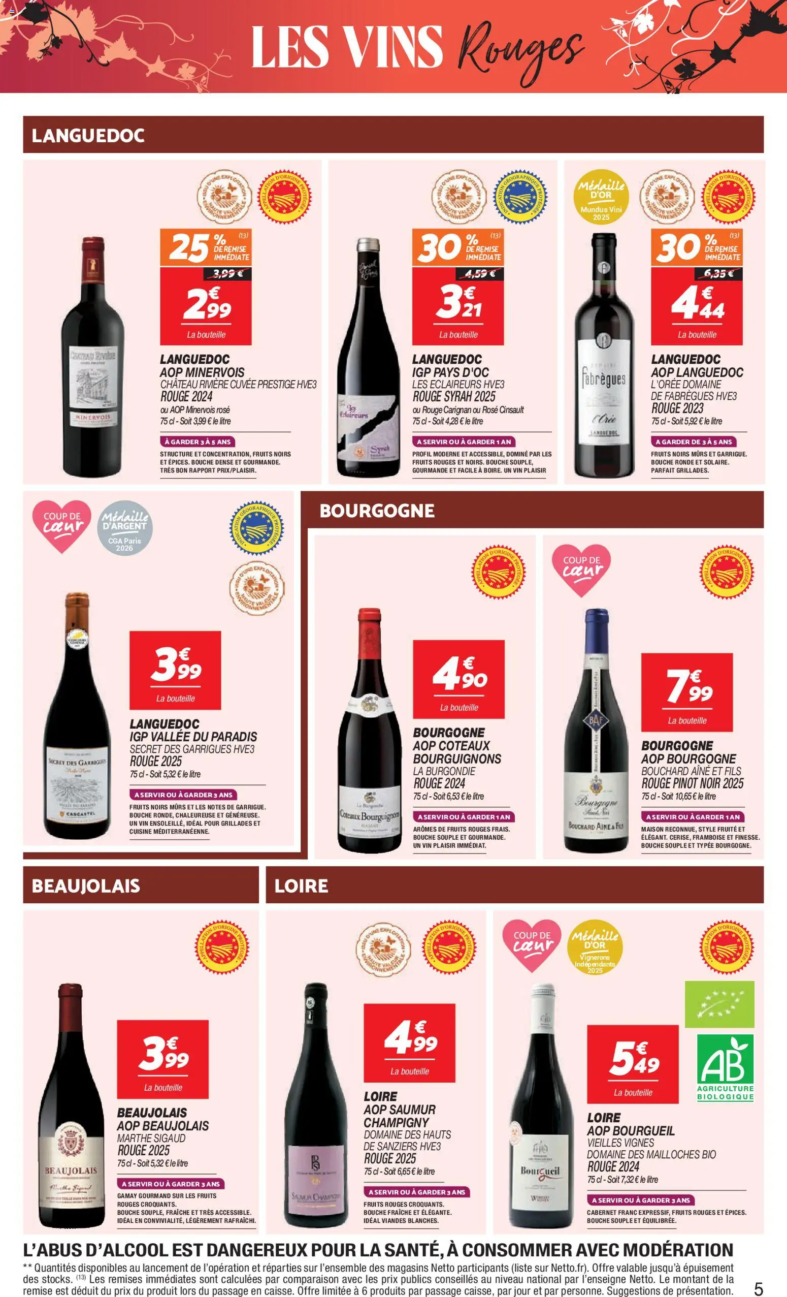 {H1} | Page: 5 | Produits: Pinot noir, Fruits, Bourgogne, Vin