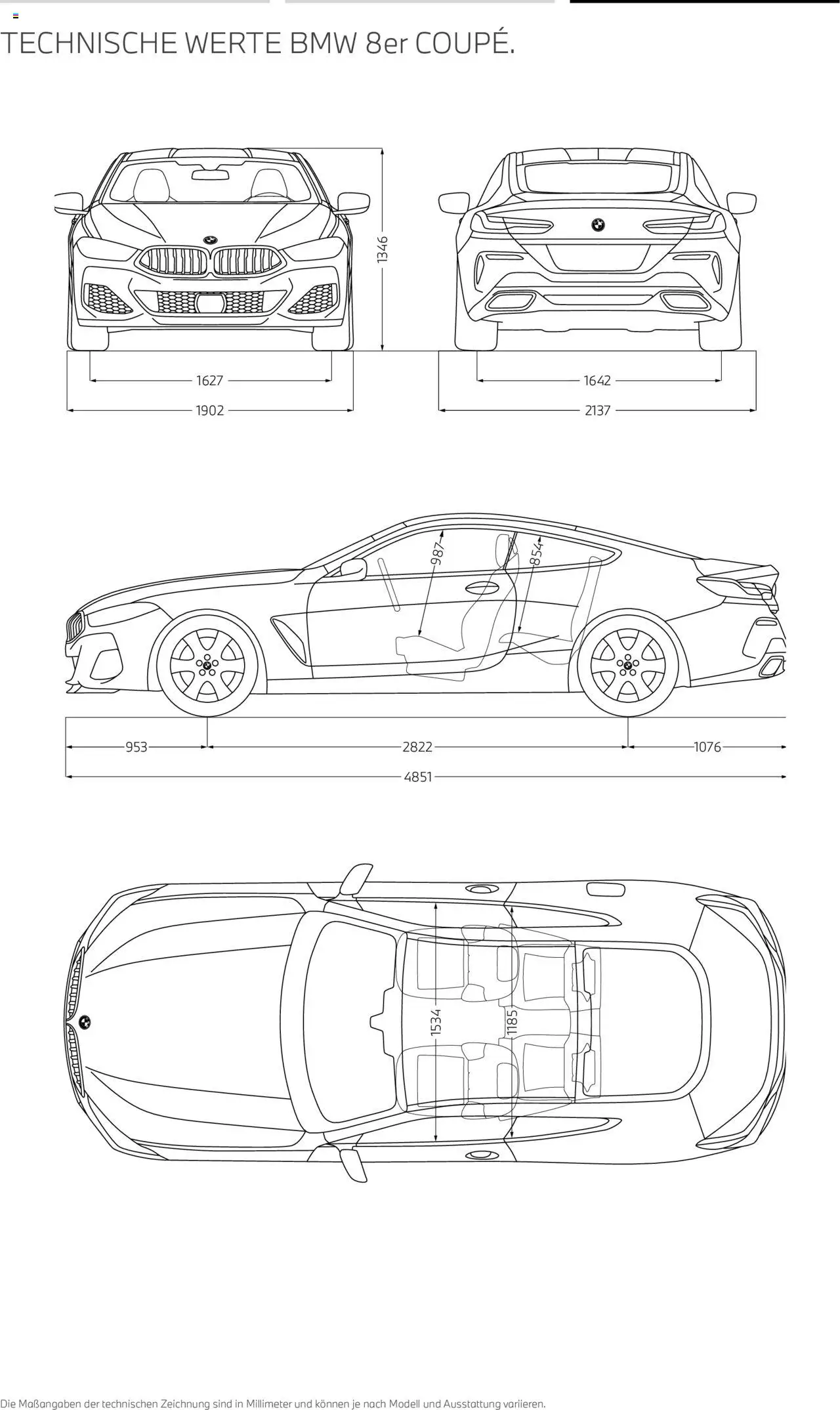 BMW 8er Coupé & Cabriolet – gültig ab 01.07.2025 | Seite: 19