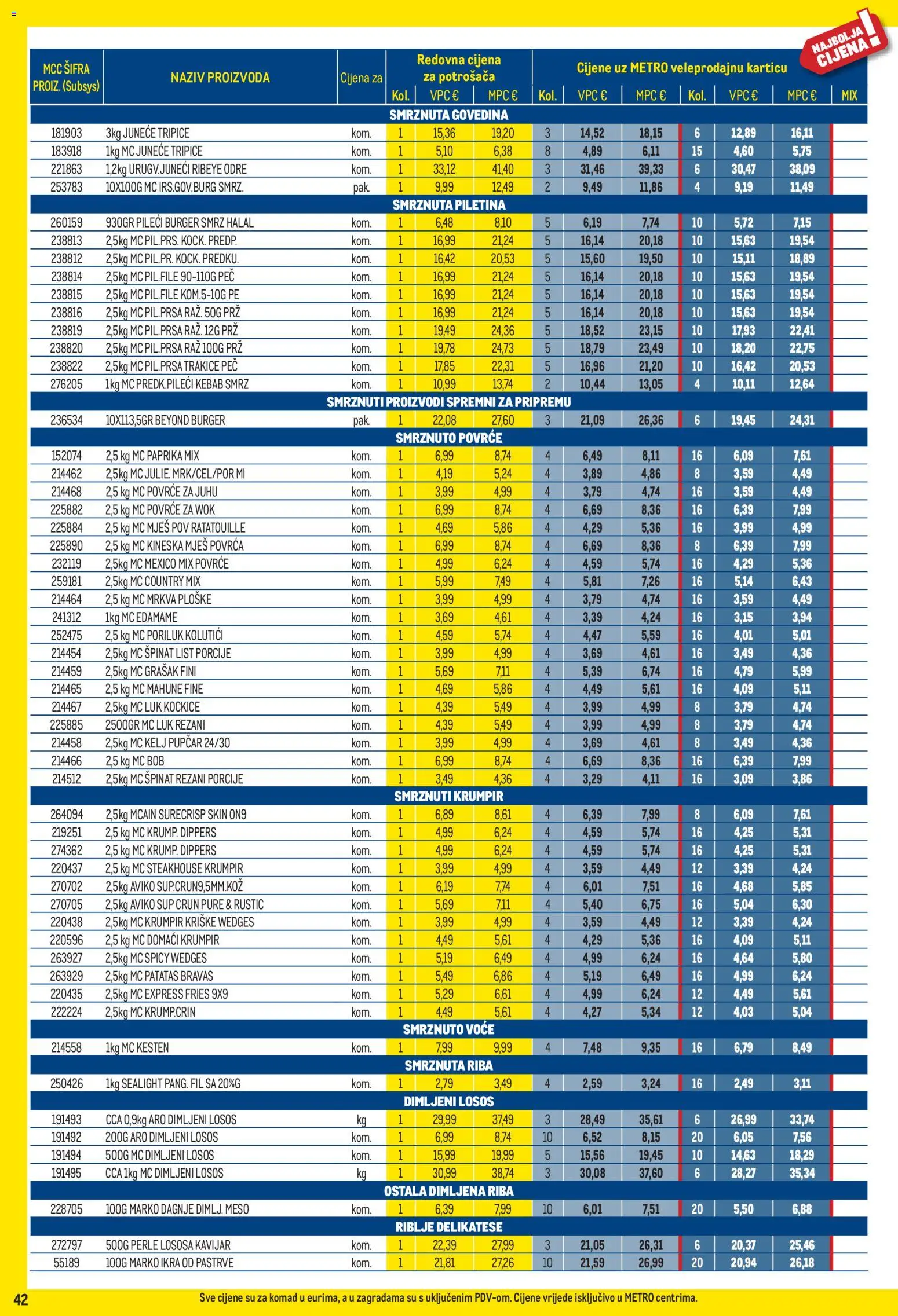 Metro katalog | vrijedi od 02.11.2026 | Stranica: 42 | Proizvodi: Kelj, Piletina, Krumpir, Luk