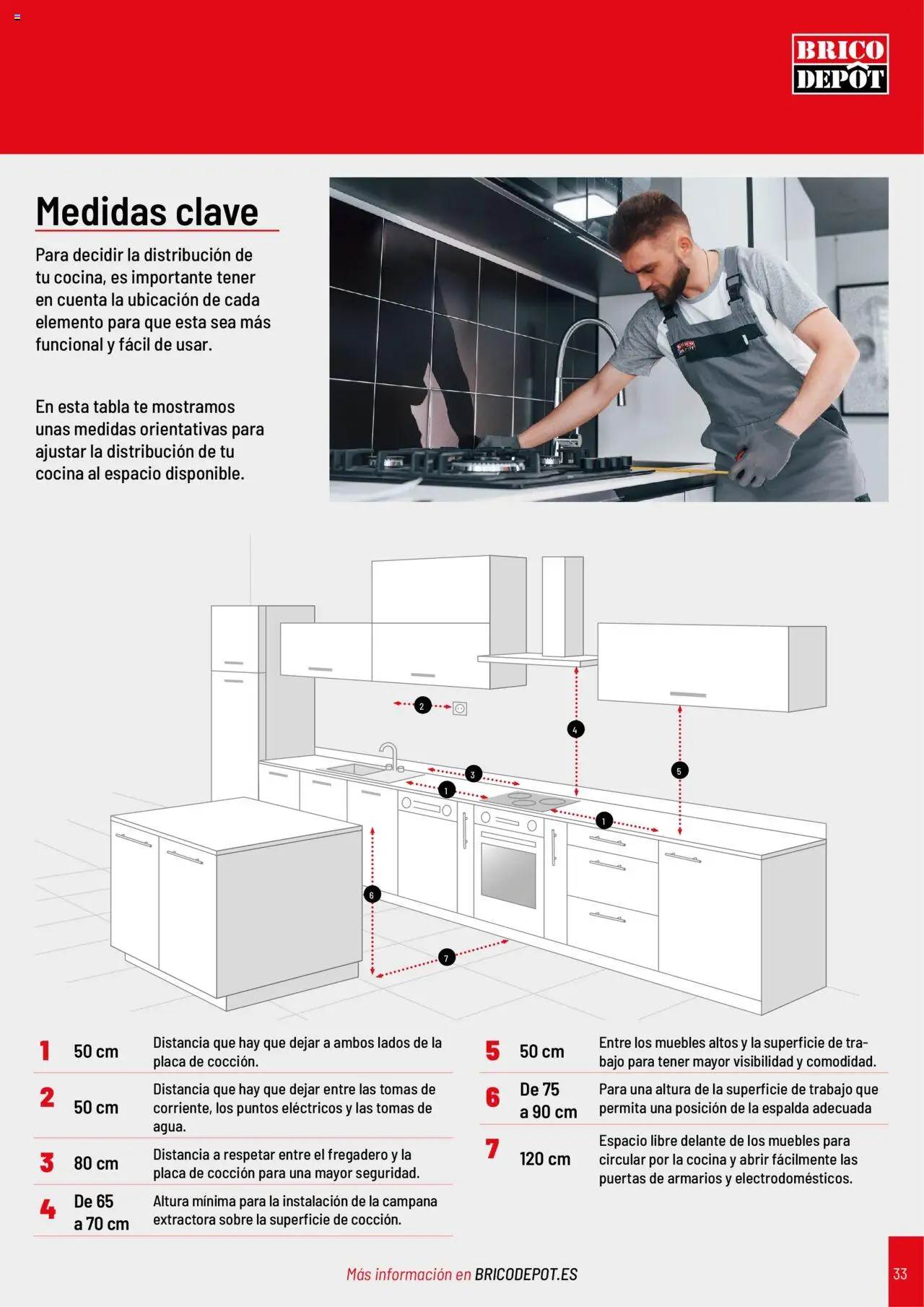 Brico Depôt Cocinas │ válido desde el 01.04.2025 | Página: 33 | Productos: Fregadero, Té, Muebles, Cocina