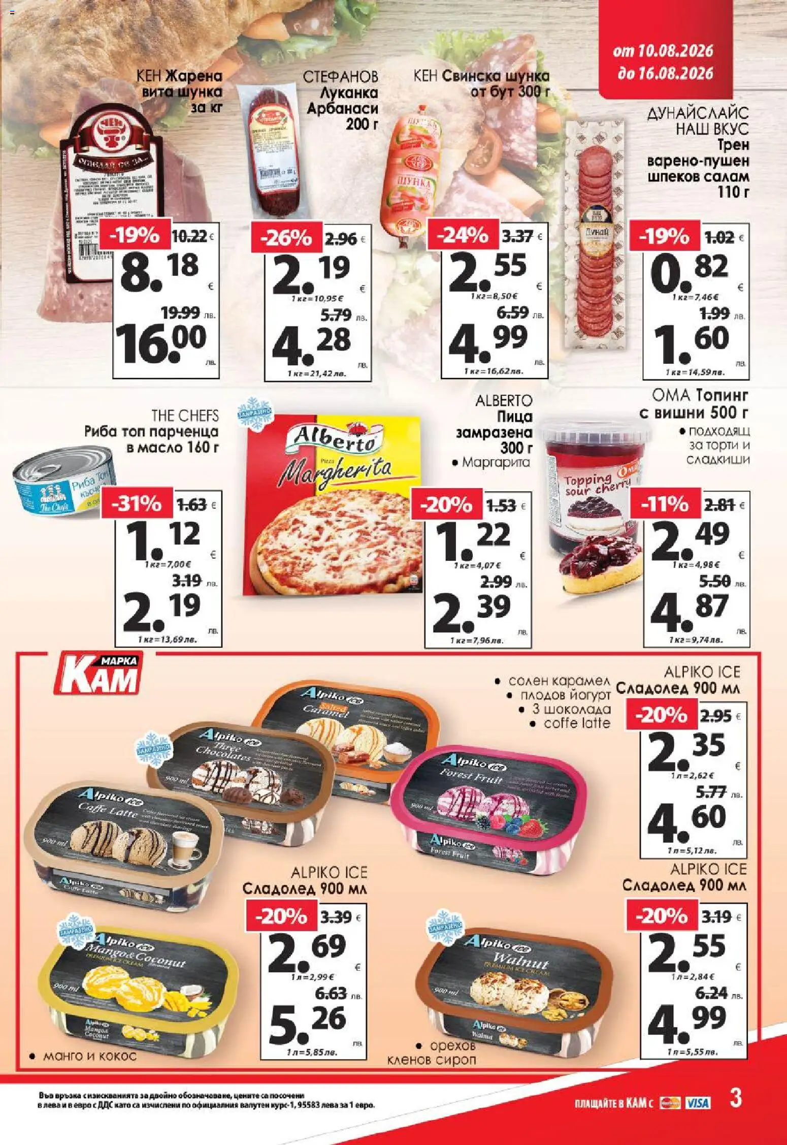 {H1} | Страница: 6 | Продукти: Сироп, Шунка, Риба, Манго