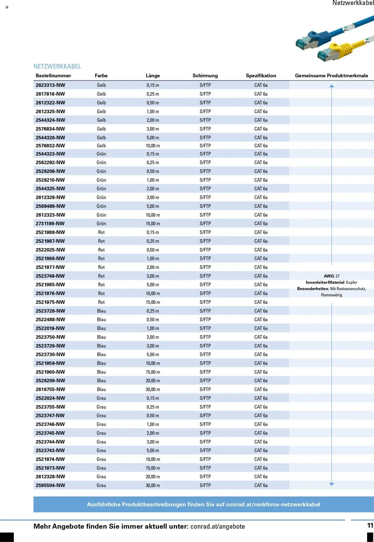 Conrad Renkforce gültig ab 13.03.2025 | Seite: 11