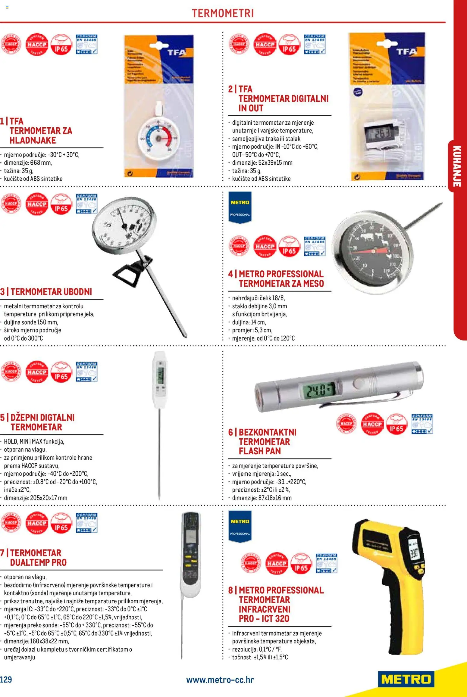 Metro katalog | vrijedi od 01.05.2026 | Stranica: 131