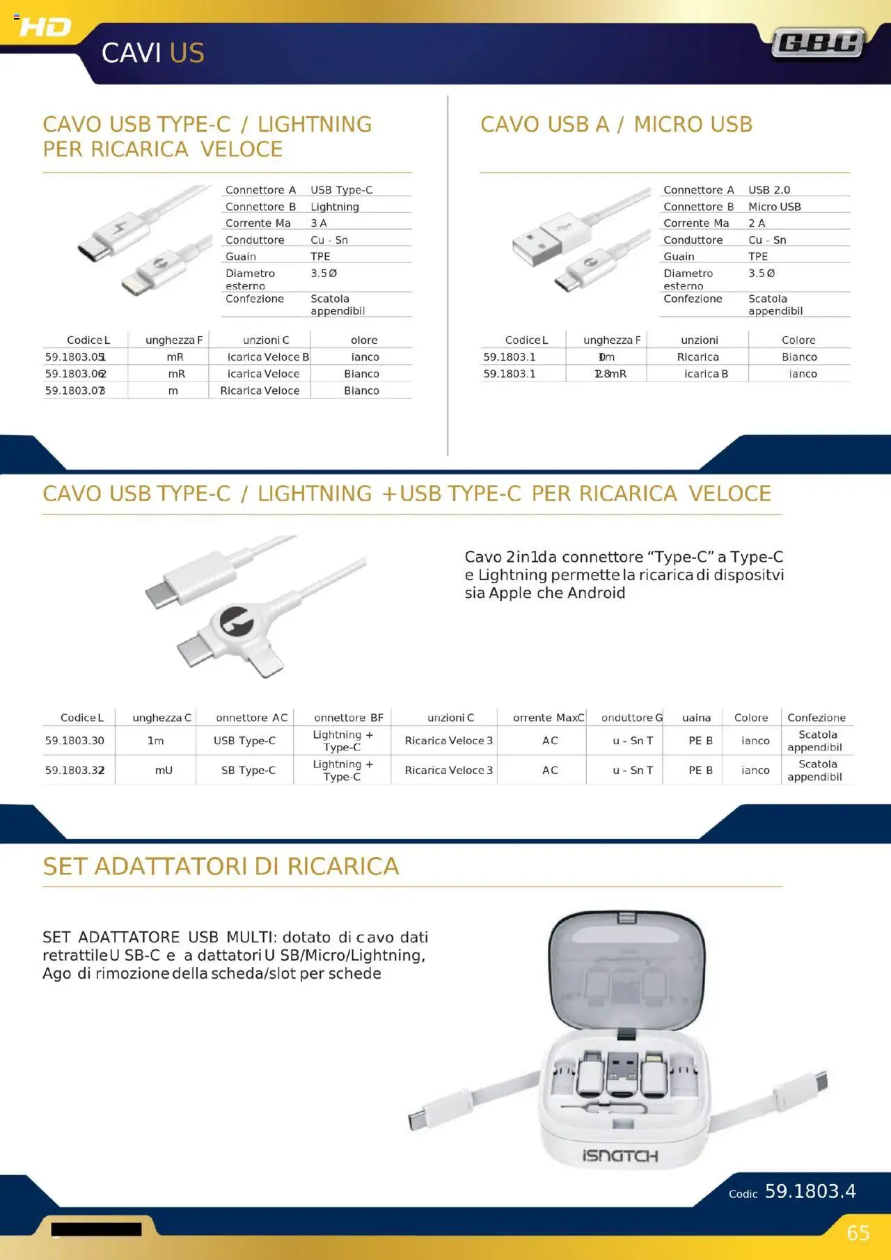 Volantino GBC del 16.10.2025 | Pagina: 65 | Prodotti: Cavo, Connettore, Adattatore, USB