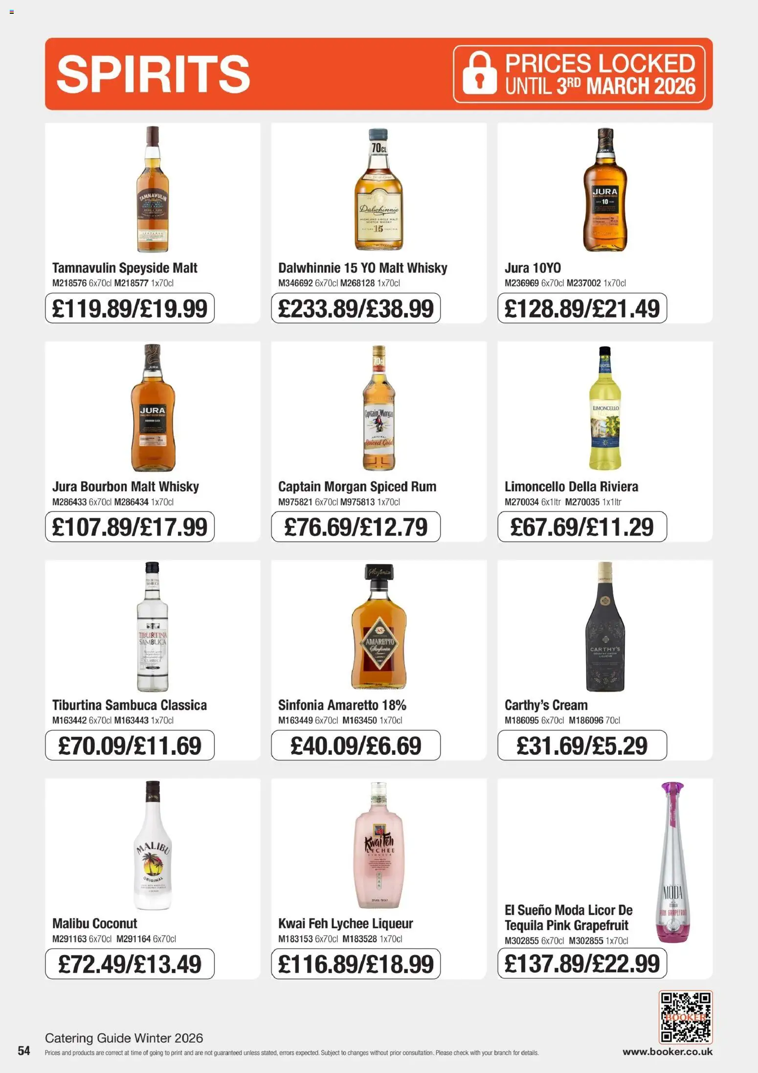 {H1} | Page: 54 | Products: Whisky, Grapefruit, Coconut, Amaretto
