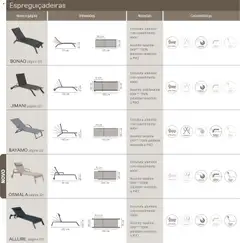 Pré-visualização Hôma - Catálogo Hespéride válido de 11.05.2026 | Página: 242 | Produtos: Candeeiro, Poltrona, Sofá, Mesa