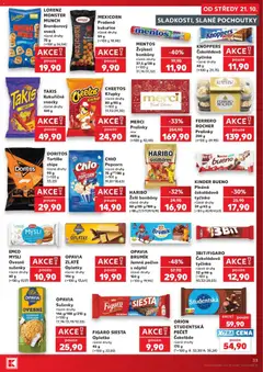 Náhled letáku Kaufland leták od 21.10.2026 | Strana: 33