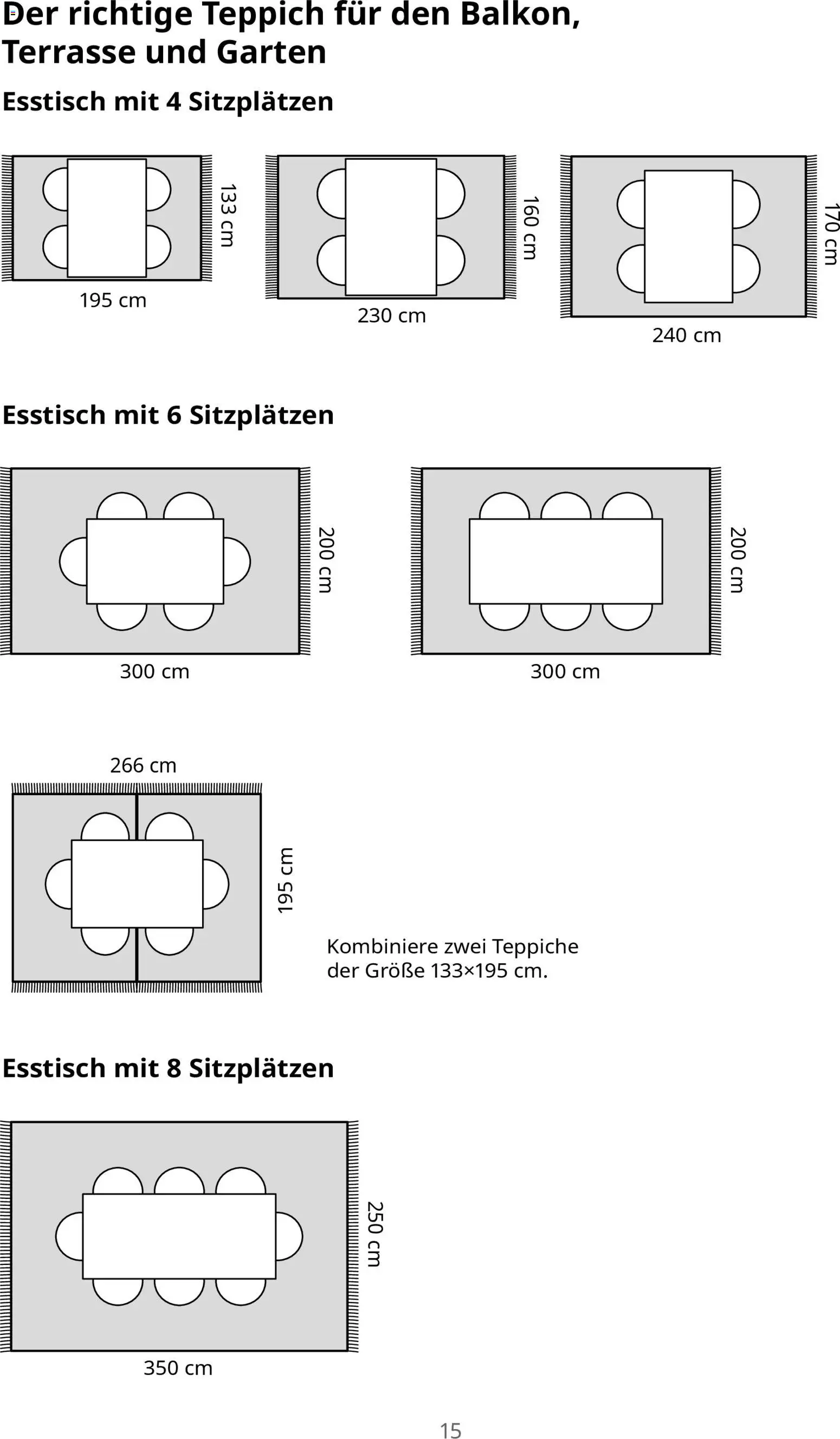 Ikea Teppichlösungen – gültig ab 16.09.2026 | Seite: 15 | Produkte: Esstisch, Teppich
