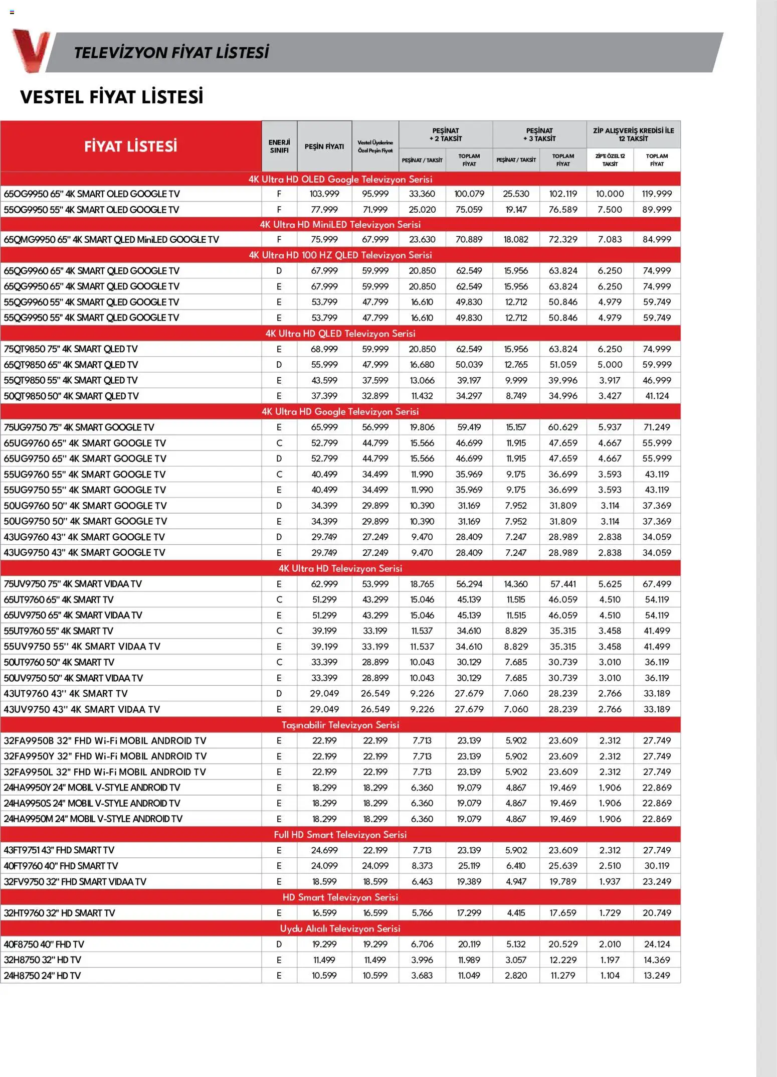 Vestel - Tüketici Elektroniği - 01 Ağustos 2026 tarihinden itibaren geçerlidir | Sayfa: 22 | Ürünler: TV, Televizyon, Uydu