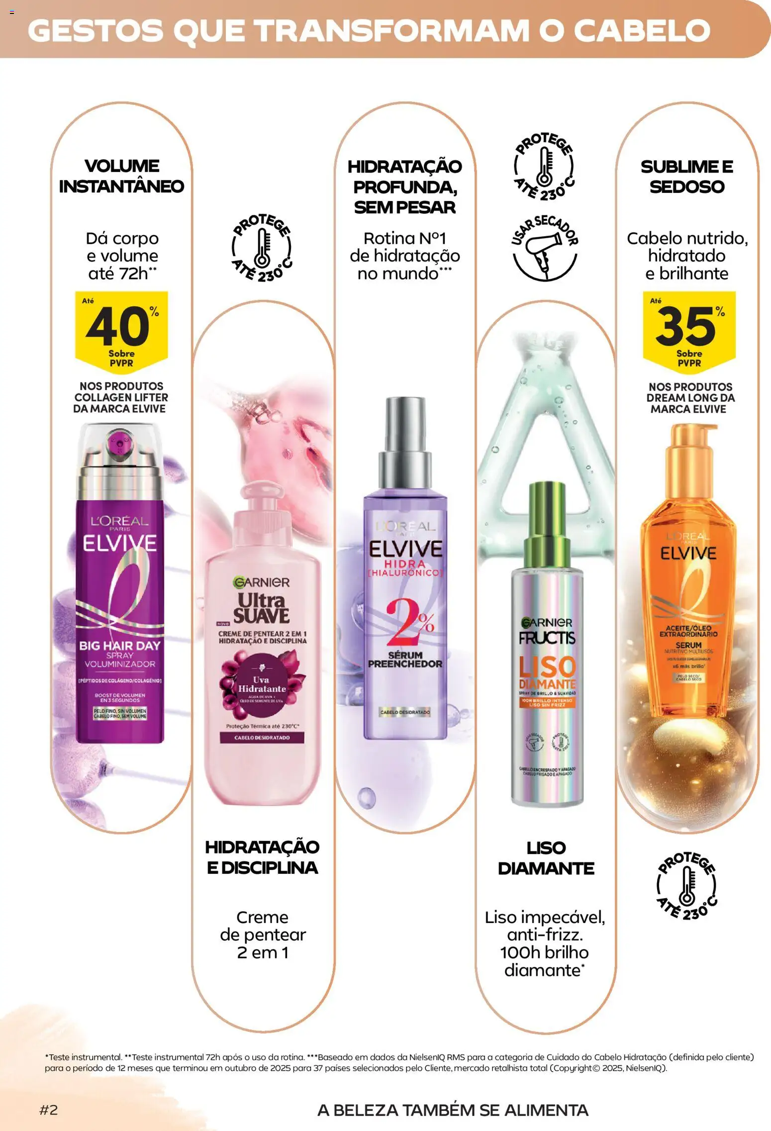 Continente Beleza Receita perfeita para um cabelo nutrido │ válido de 15/09/2026 | Página: 2