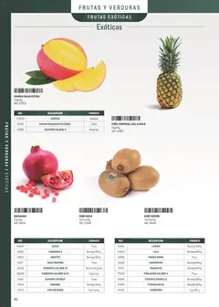 Vista previa Makro Especial Carta y Menú válido desde el 06/07/2026 | Página: 80 | Productos: Τυρόπιτα, Piña, Kiwi, Bandeja