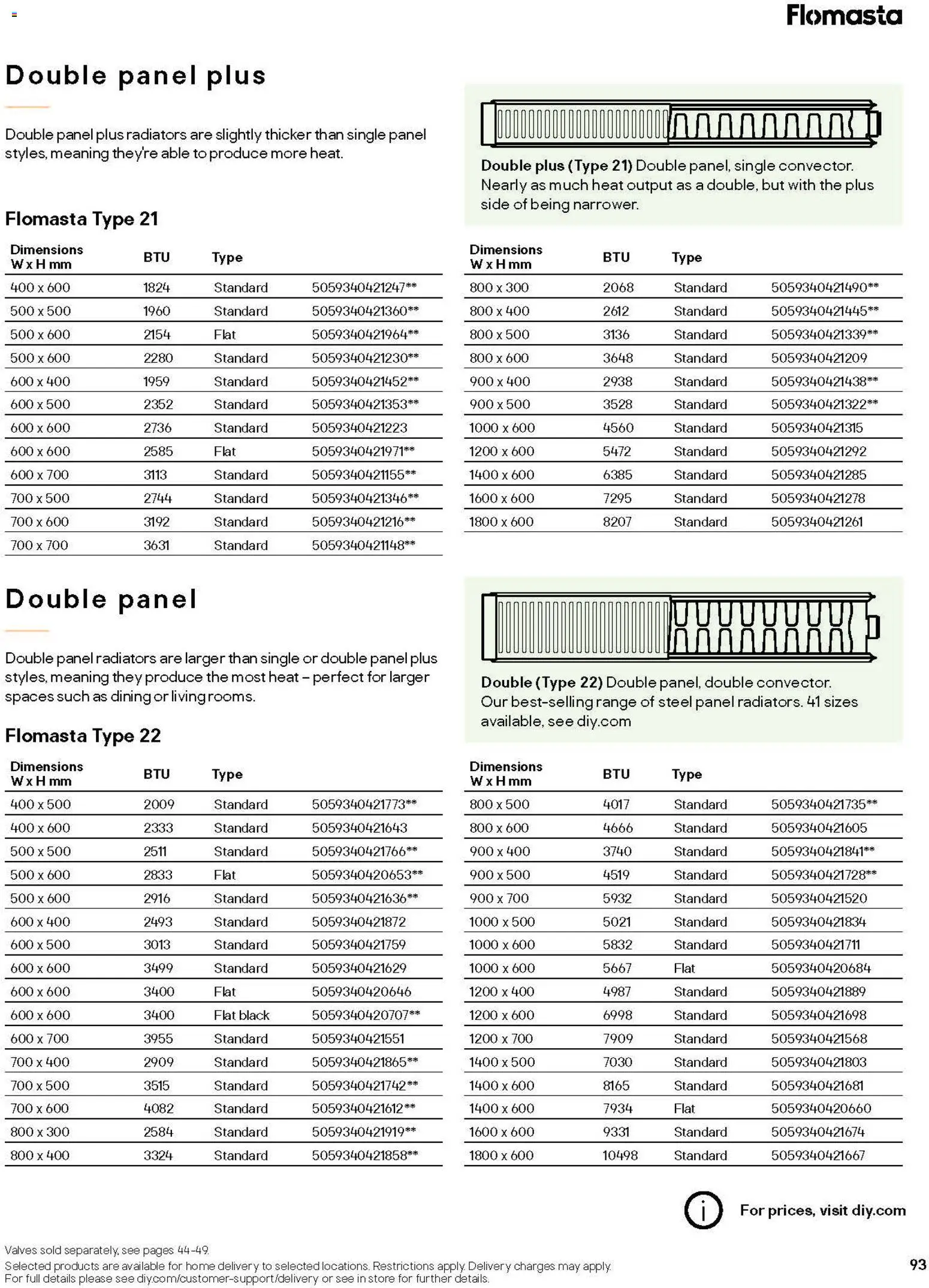 {H1} | Page: 7 | Products: Radiator