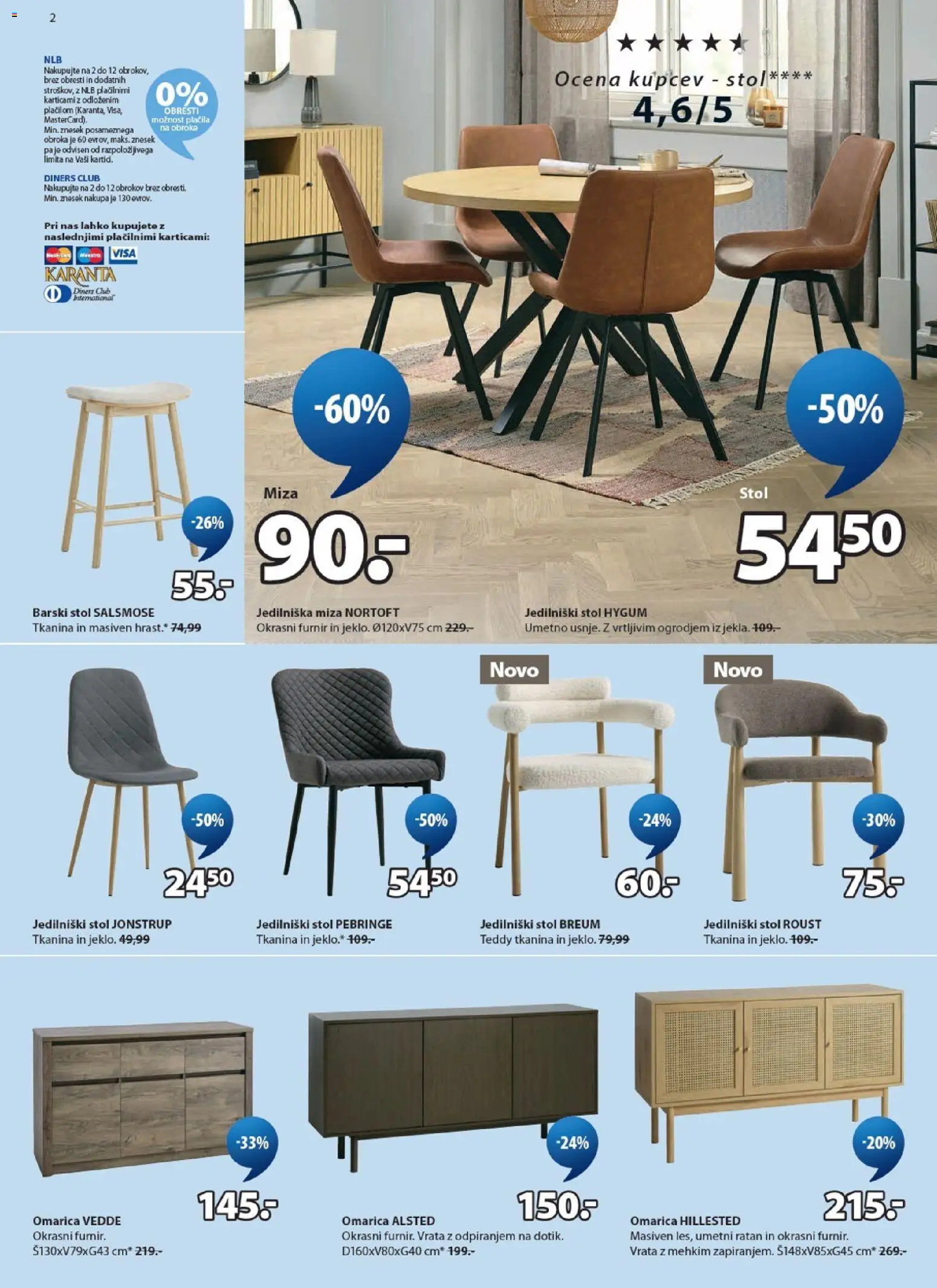 Novi JYSK katalog ponudbe – veljaven od 23.09.2026 | Stran: 2 | Izdelki: Furnir, Miza, Stol, Vrata