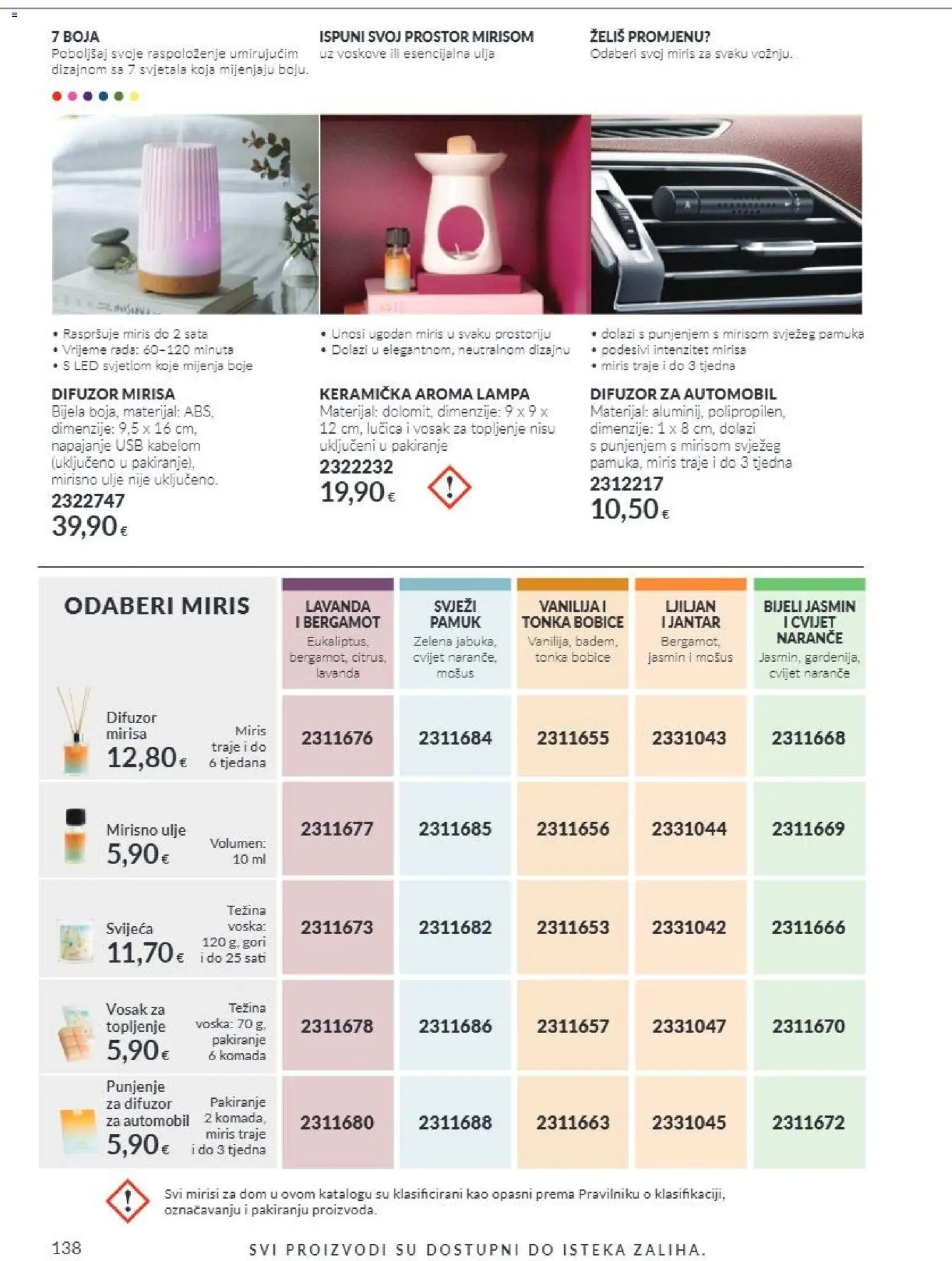 Avon katalog | vrijedi od 01.10.2026 | Stranica: 138 | Proizvodi: Miris, Naranče, Led, USB