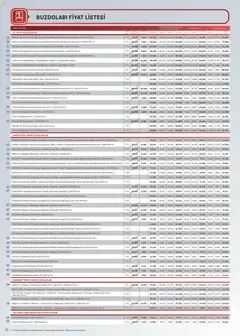 16 Haziran 2026 tarihinden itibaren geçerli olan Arçelik kataloğu önizlemesi | Sayfa: 35 | Ürünler: Gardırop, Su, Buzdolabı, Dondurucu