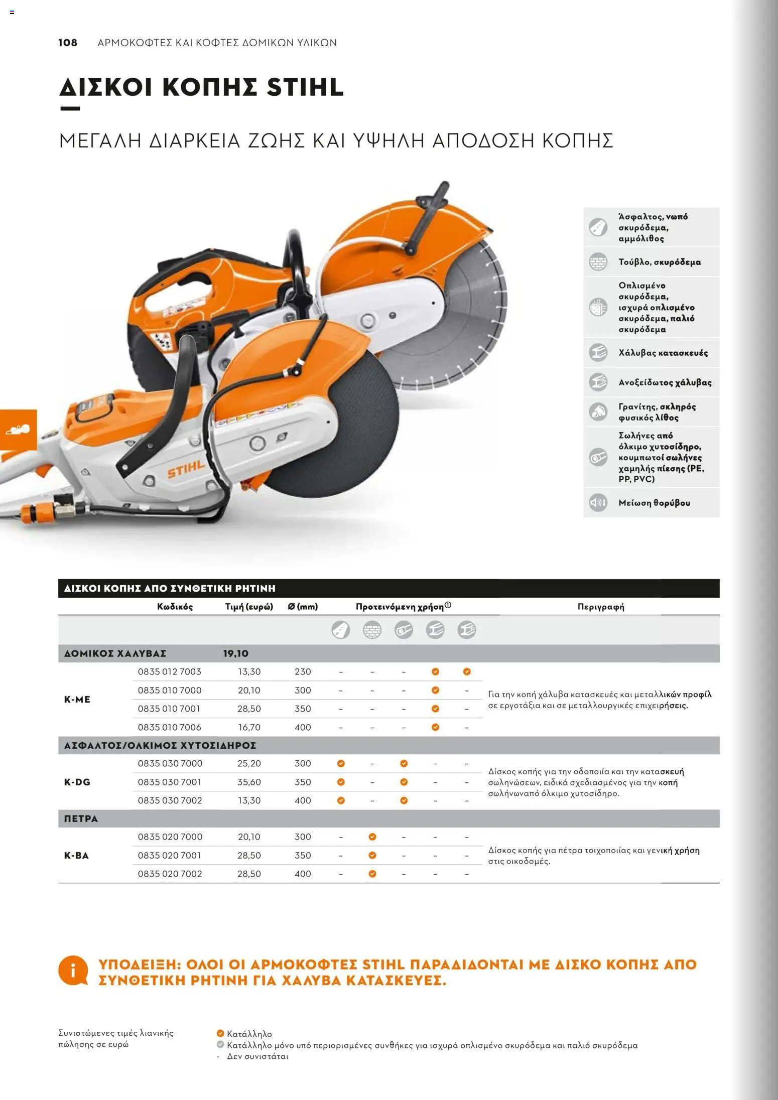Stihl - Κατάλογος – σε ισχύ από 01.02.2026 | Σελίδα: 109