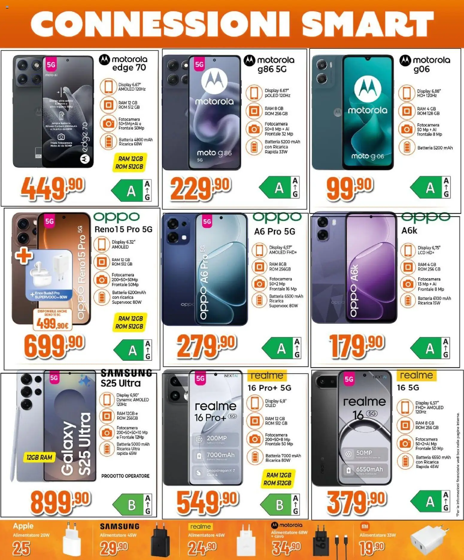 Volantino Expert del 04.06.2026 | Pagina: 15 | Prodotti: Fotocamera, Batteria, Samsung