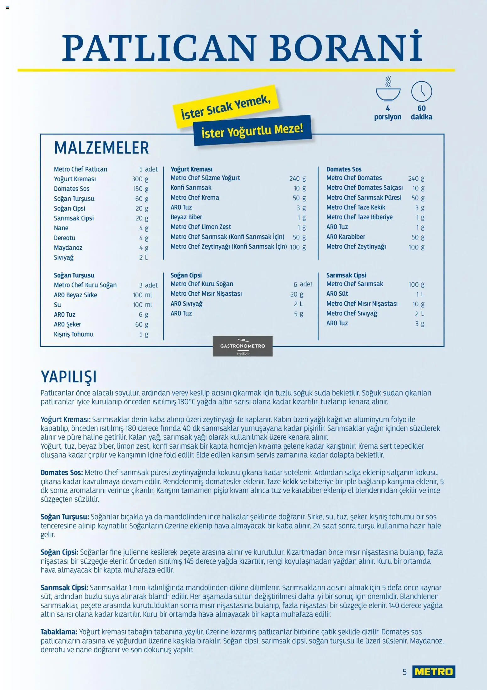 Metro - Lokantalar - 10.06.2026 tarihinden itibaren geçerlidir | Sayfa: 5 | Ürünler: Biber, Kekik, Patlıcan, Soğanlar
