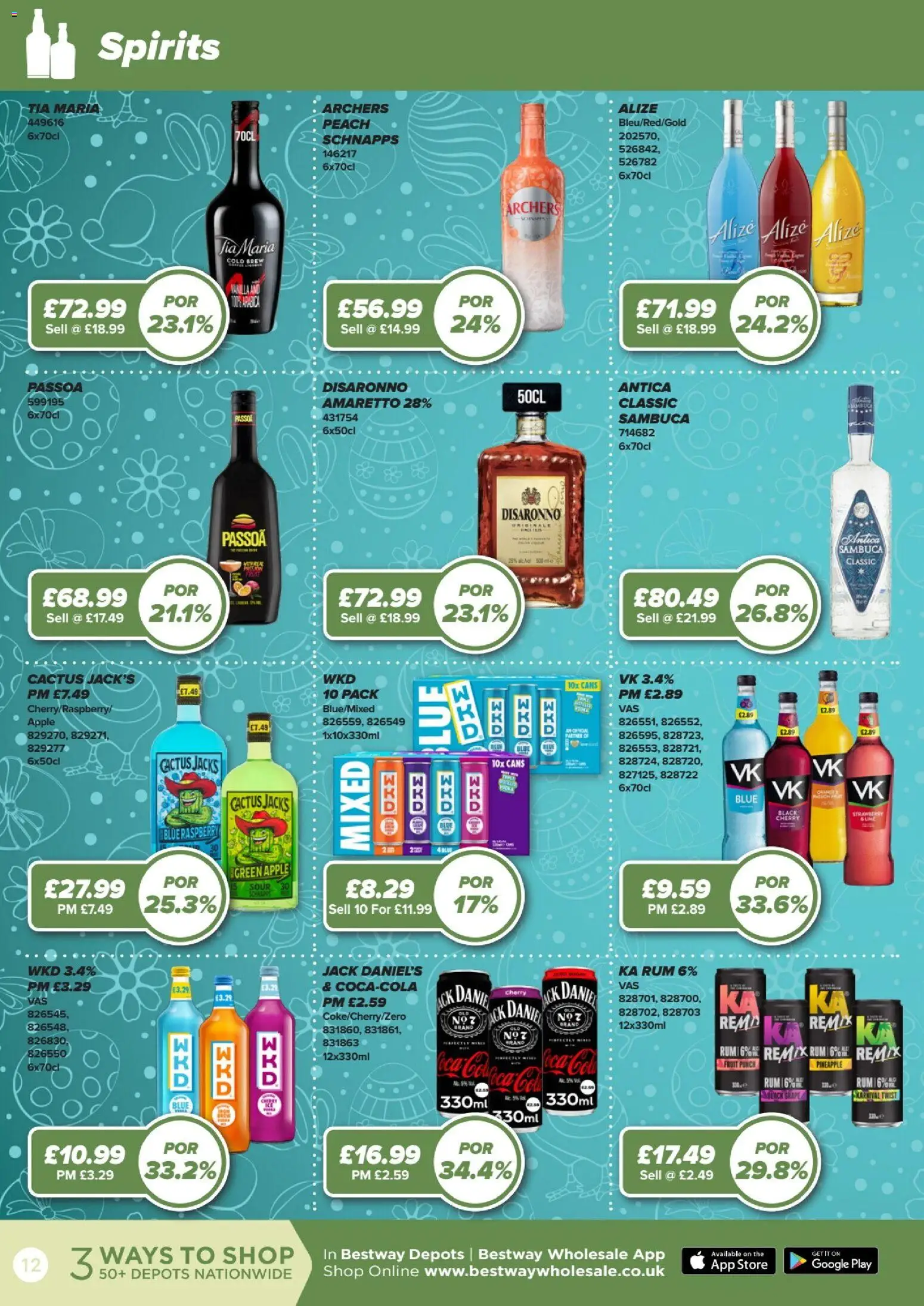 {H1} | Page: 12 | Products: Grape, Apple, Strawberry, Raspberry