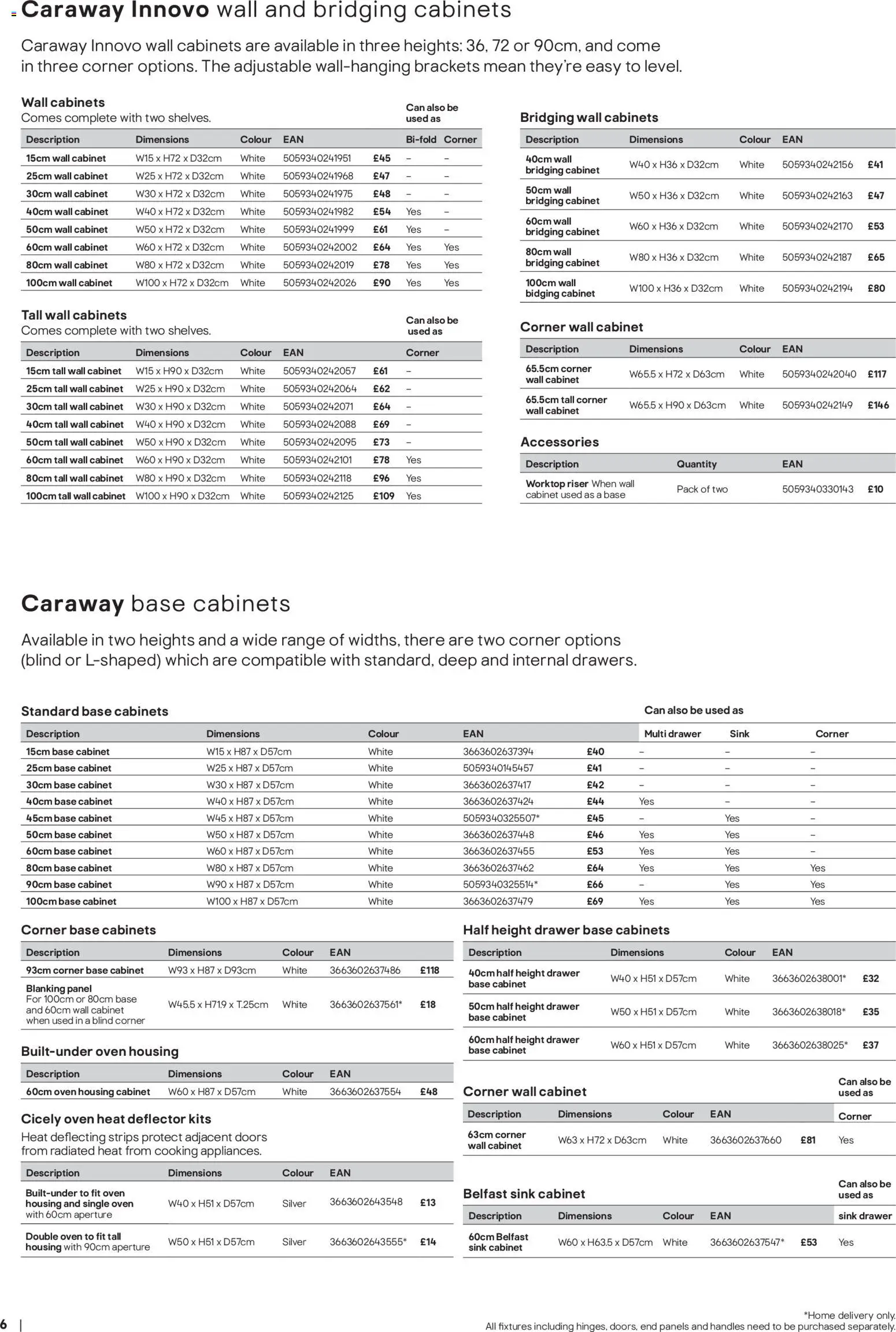 {H1} | Page: 6 | Products: Base cabinet, Doors, Worktop, Oven