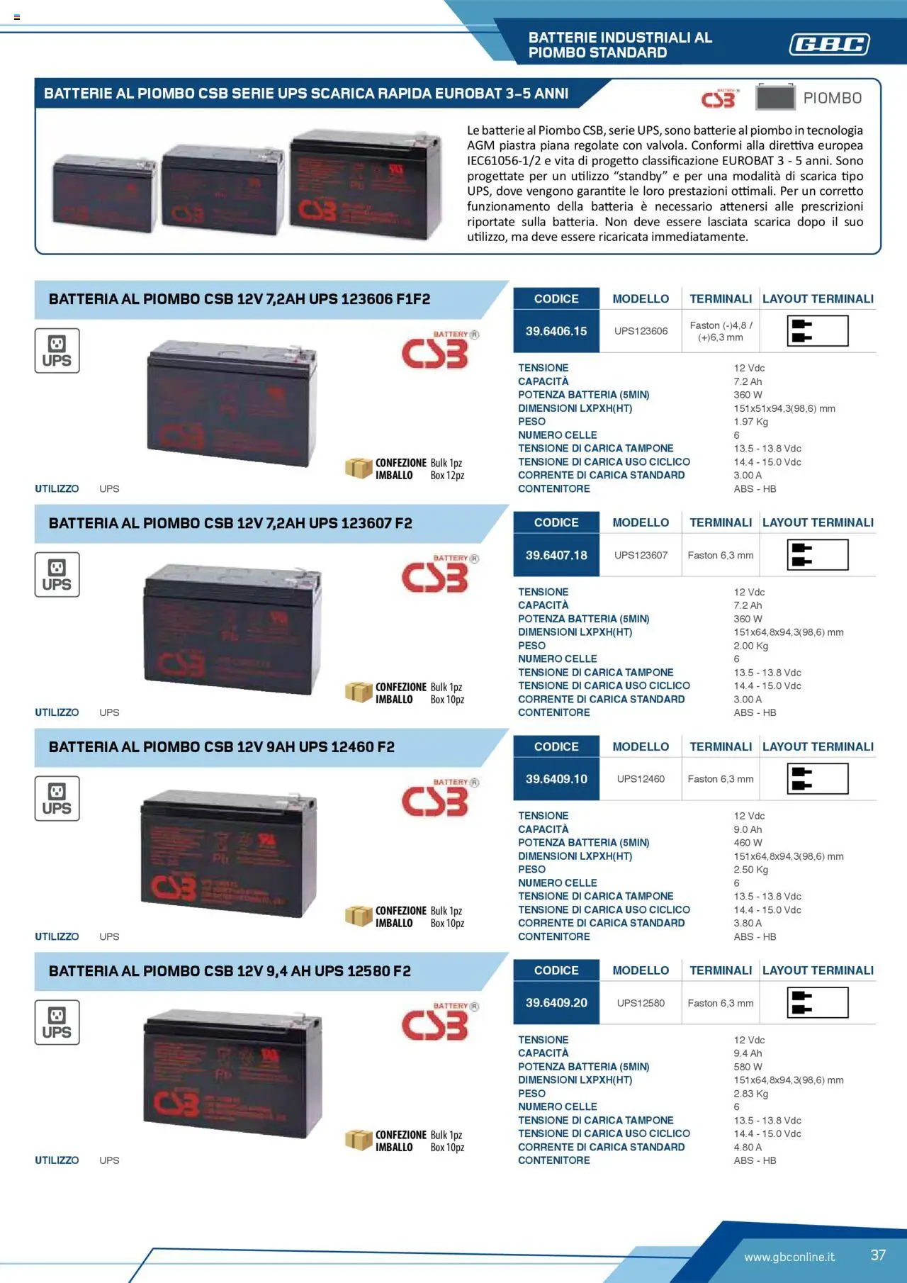 Volantino GBC del 12.04.2025 | Pagina: 37 | Prodotti: Contenitore, Batteria, Batterie