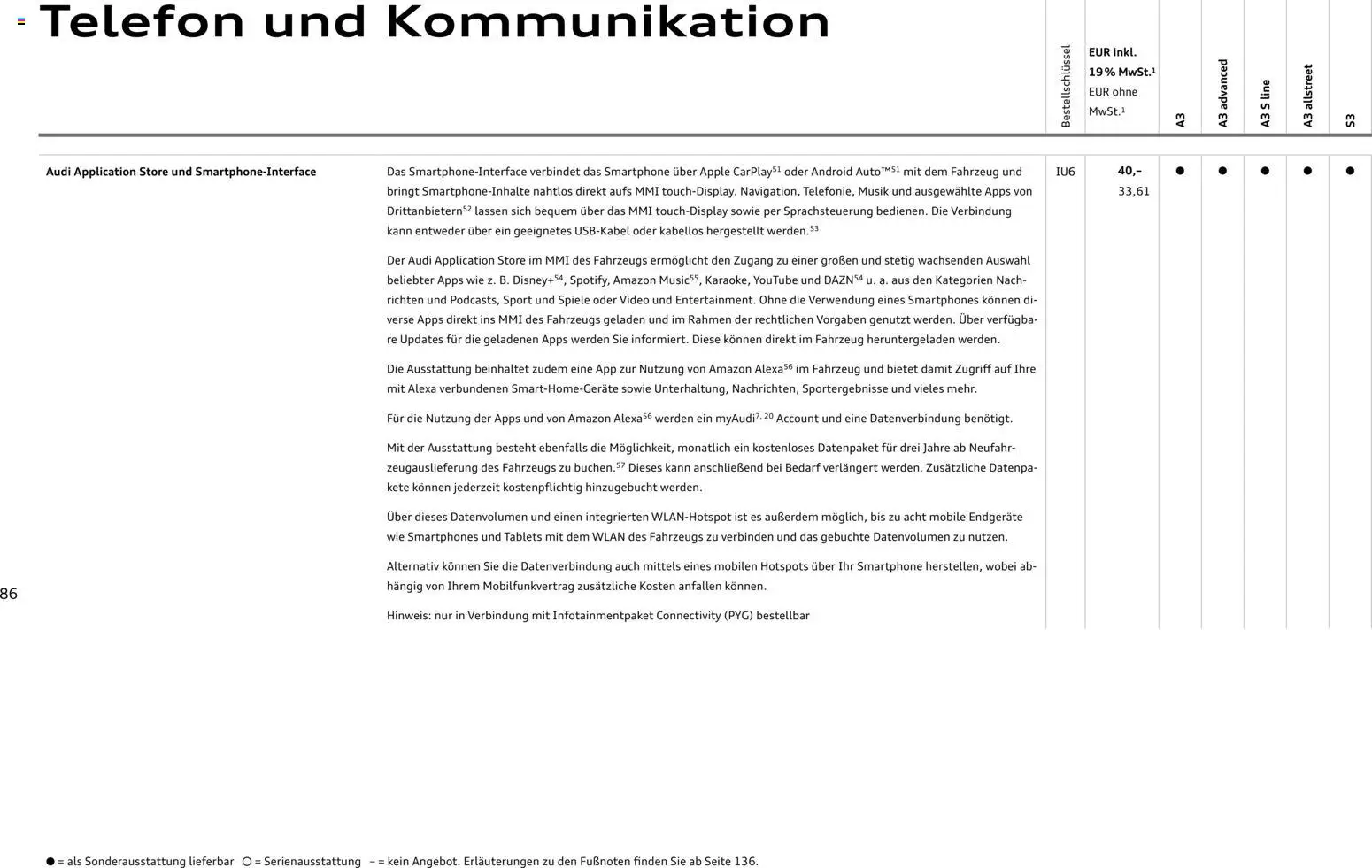 Audi A3 – gültig ab 28.10.2025 | Seite: 86