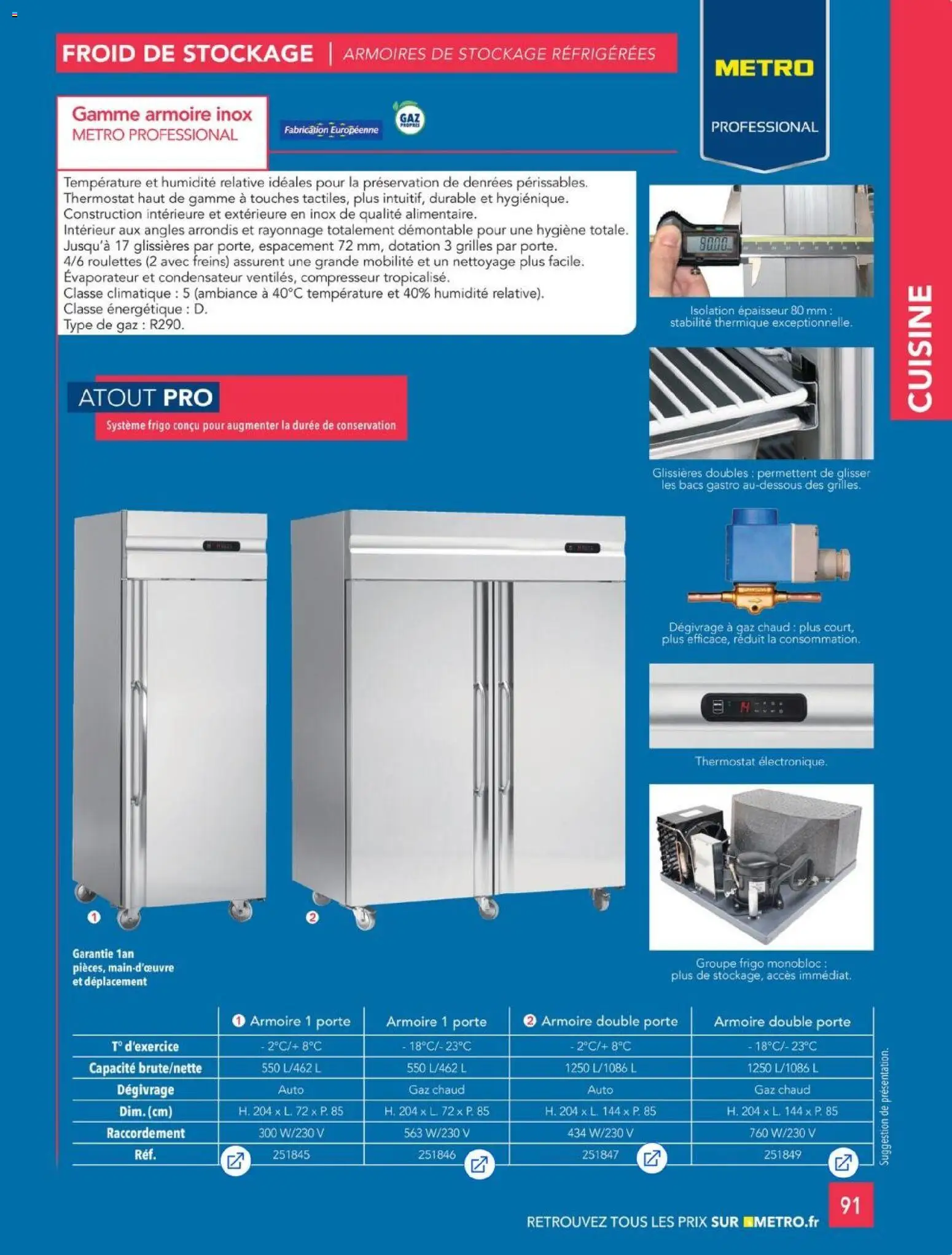 {H1} | Page: 91 | Produits: Compresseur, Porte, Armoire, Hygiène