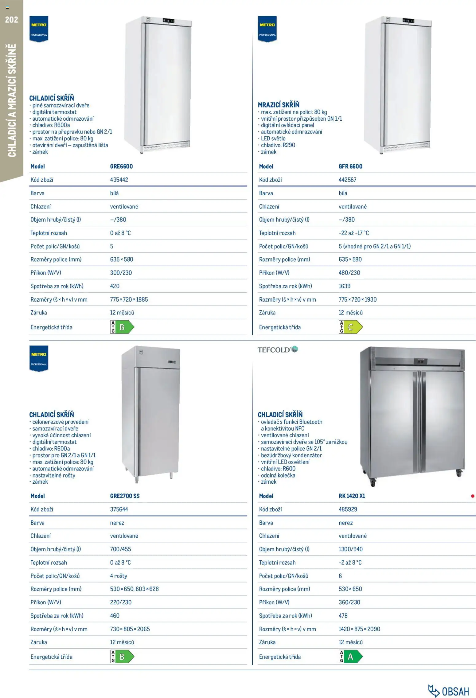 Makro leták - Gastro vybavení a zařízení od 01.02.2026 | Strana: 202 | Produkty: Skříně, Police, Skříň, LED světlo