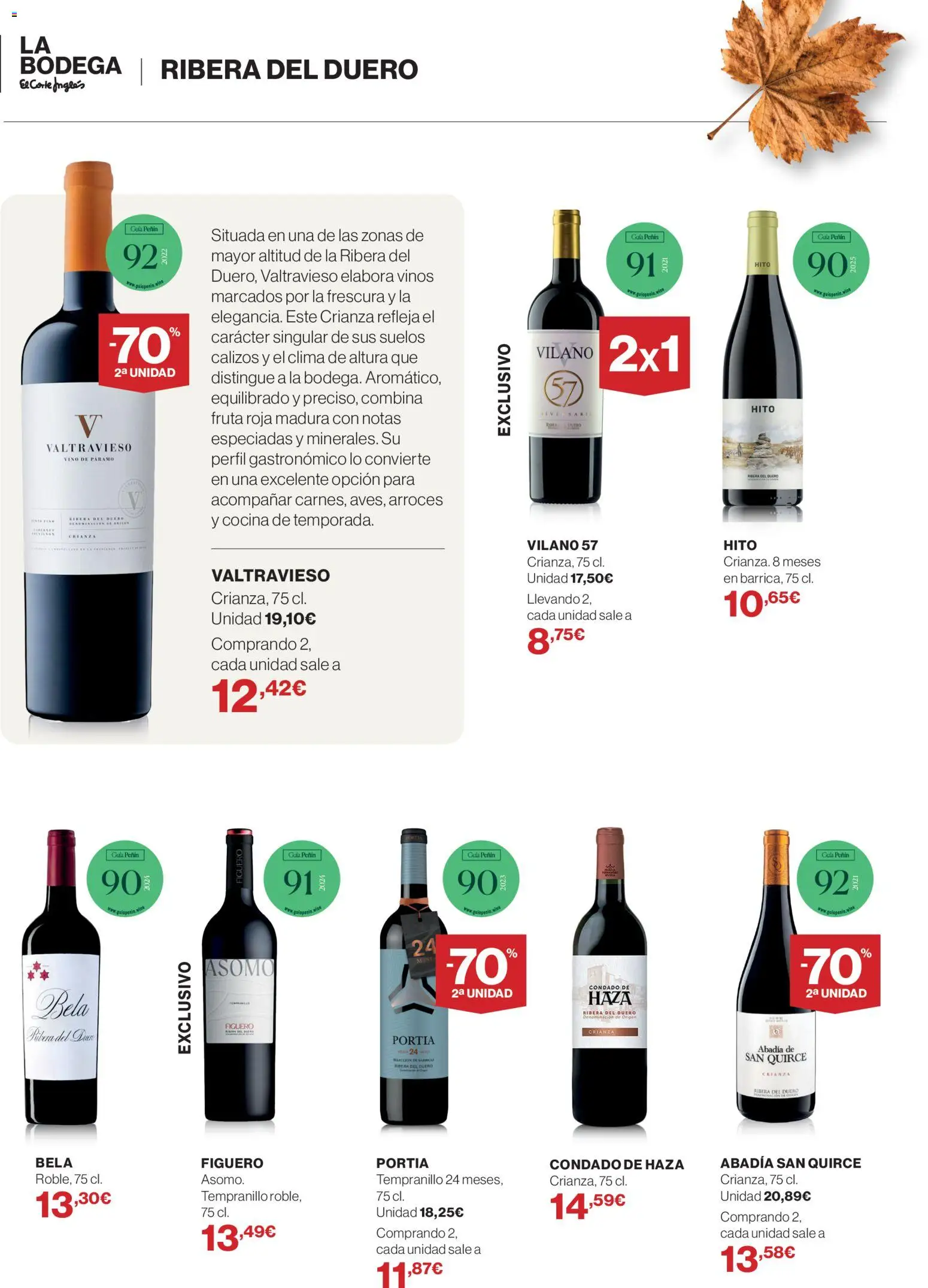 Supercor Canarias │ válido desde el 01/10/2026 | Página: 12 | Productos: Fruta, Vino, Cocina