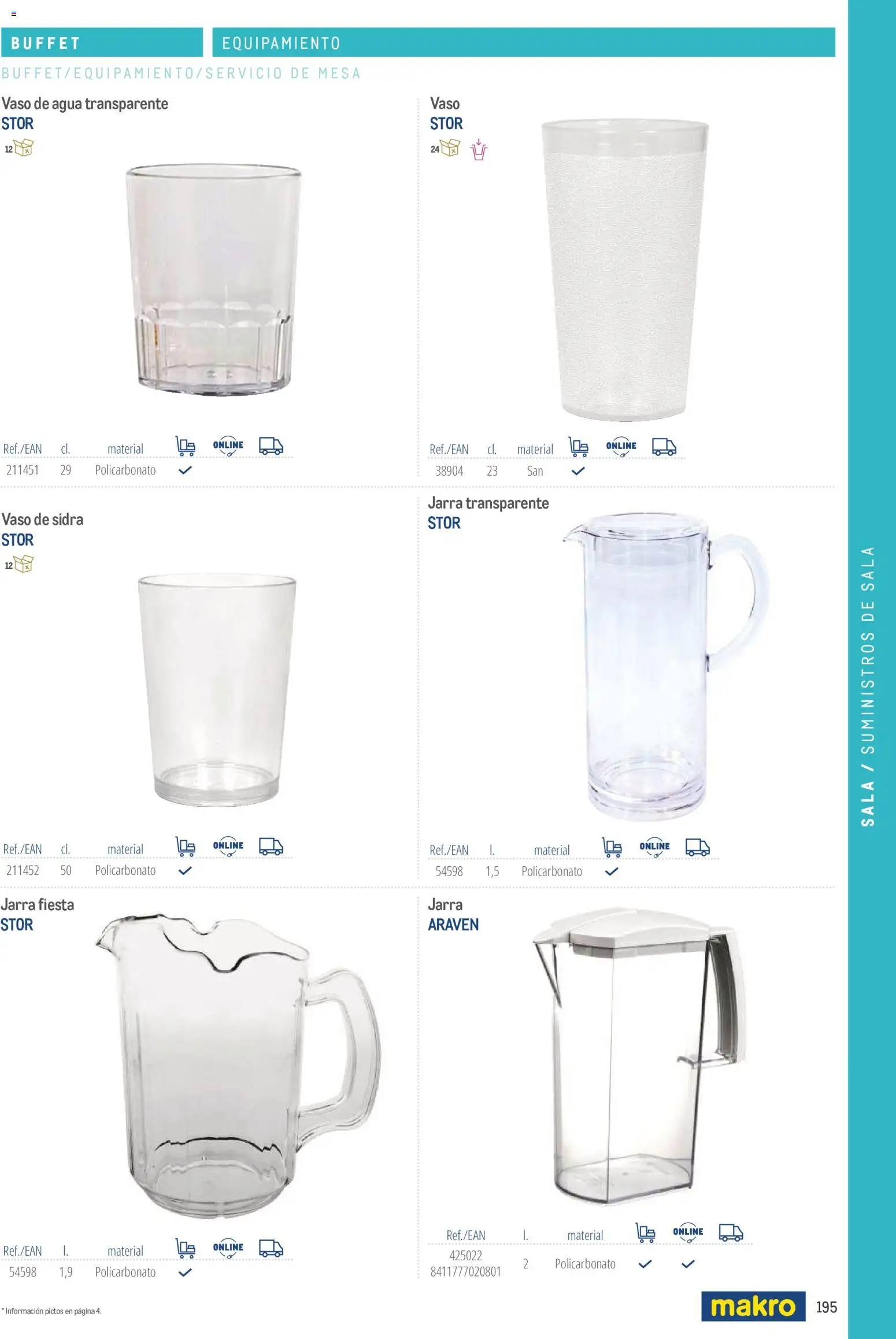 Makro catálogo │ válido desde el 19/06/2024 | Página: 195 | Productos: Sidra, Mesa, Agua