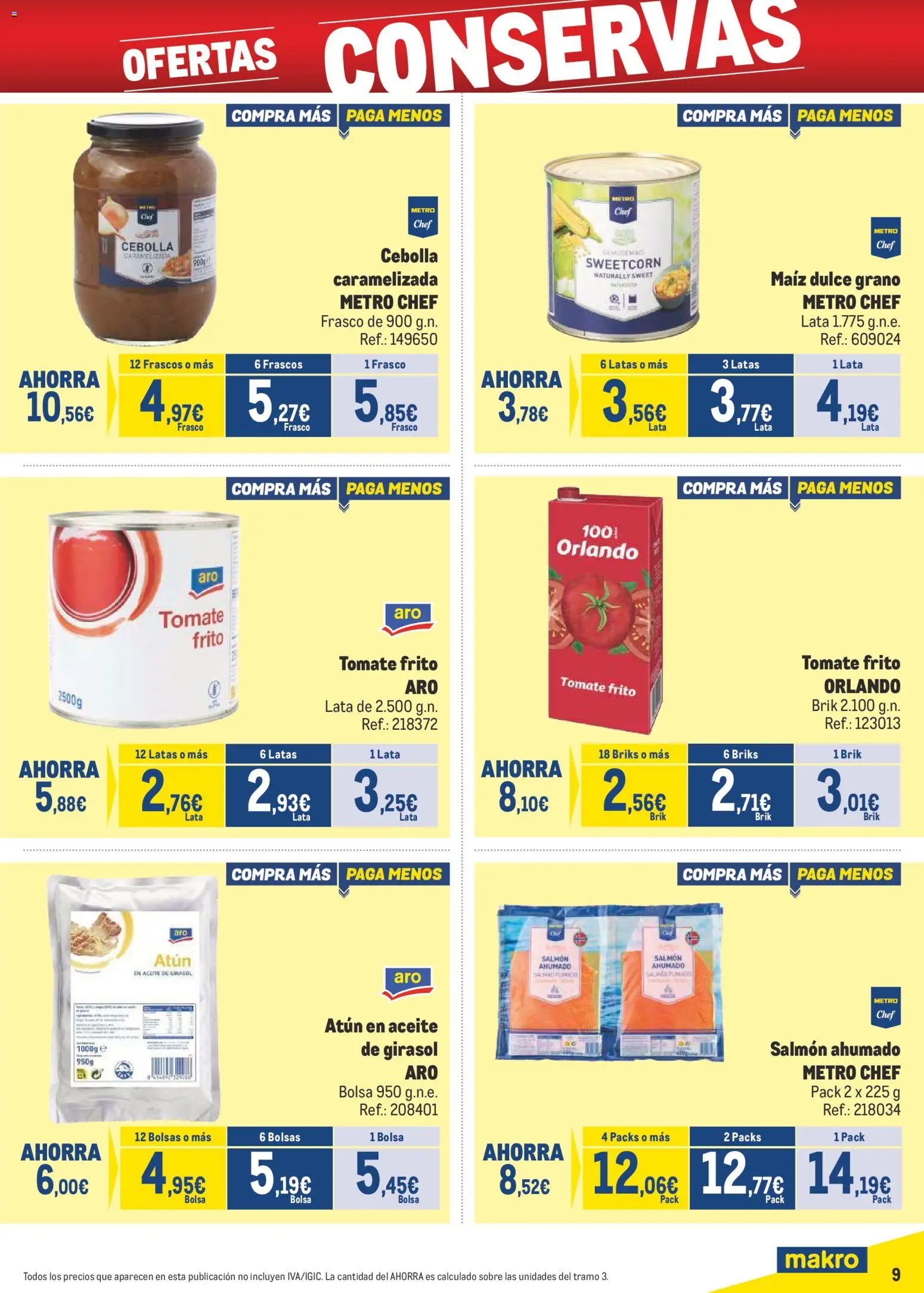 Makro - Precios Norte II │ válido desde el 09.03.2026 | Página: 9 | Productos: Aceite, Παγωμένο τσάι, Bolsa, Salmón ahumado