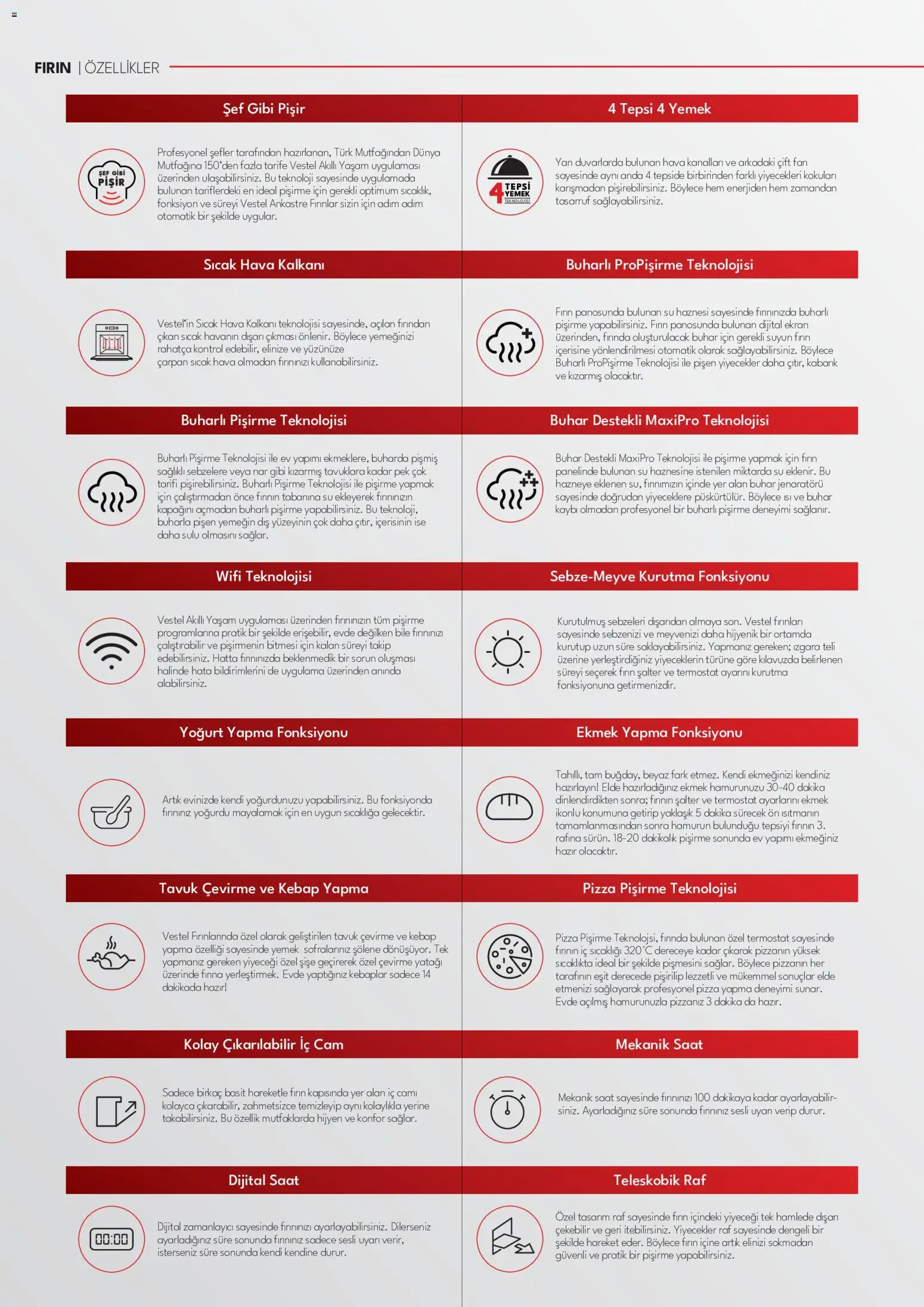 Vestel - Ankastre Katalog - 01 Ekim 2026 tarihinden itibaren geçerlidir | Sayfa: 3 | Ürünler: Raf, Ekmek, Su, Saat