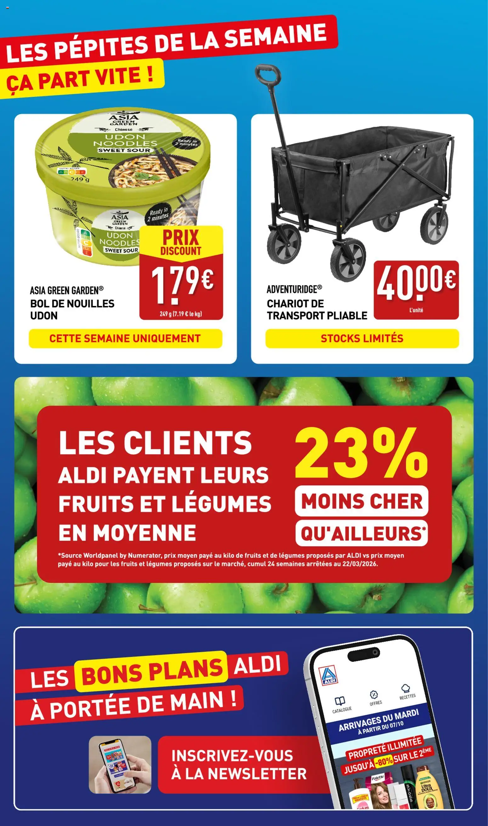 {H1} | Page: 2 | Produits: Bol, Nouilles
