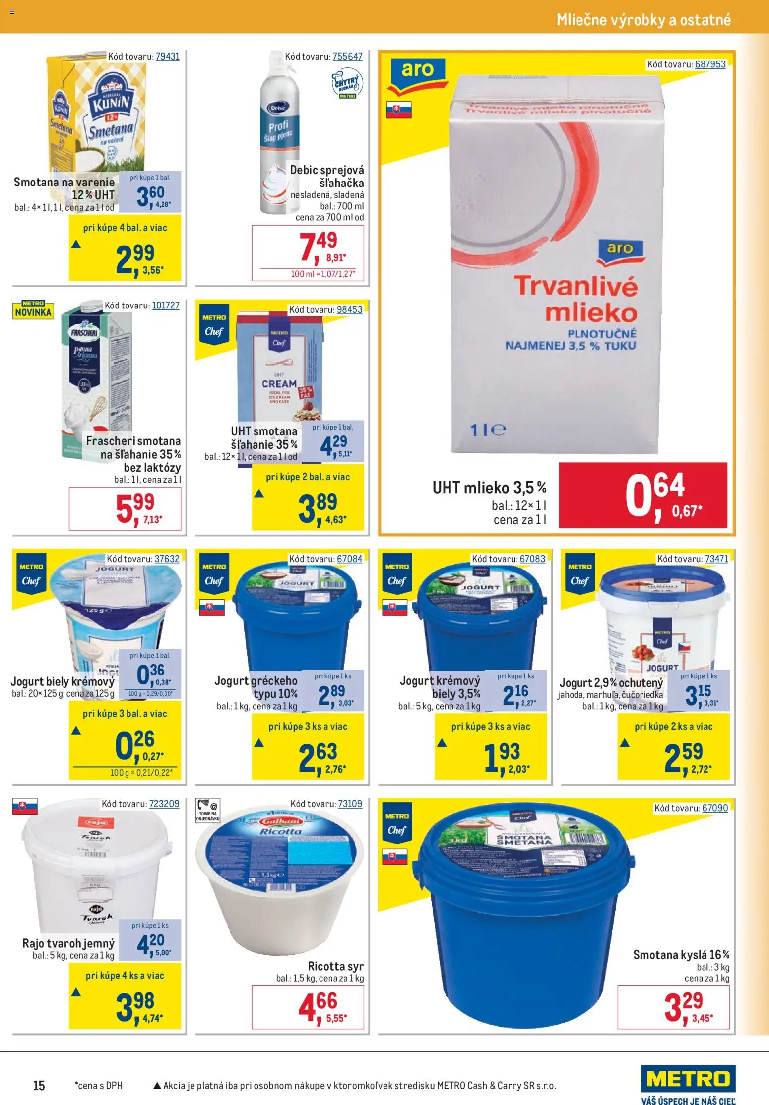 Nové Metro akcie – leták je platný od 22.04.2026 | Strana: 15 | Produkty: Mlieko, Syr, Jogurt, Tvaroh