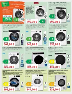 Pevex Katalog - Pregled kataloga iz trgovine Pevex, vrijedi od 24.09.2026 | Stranica: 6